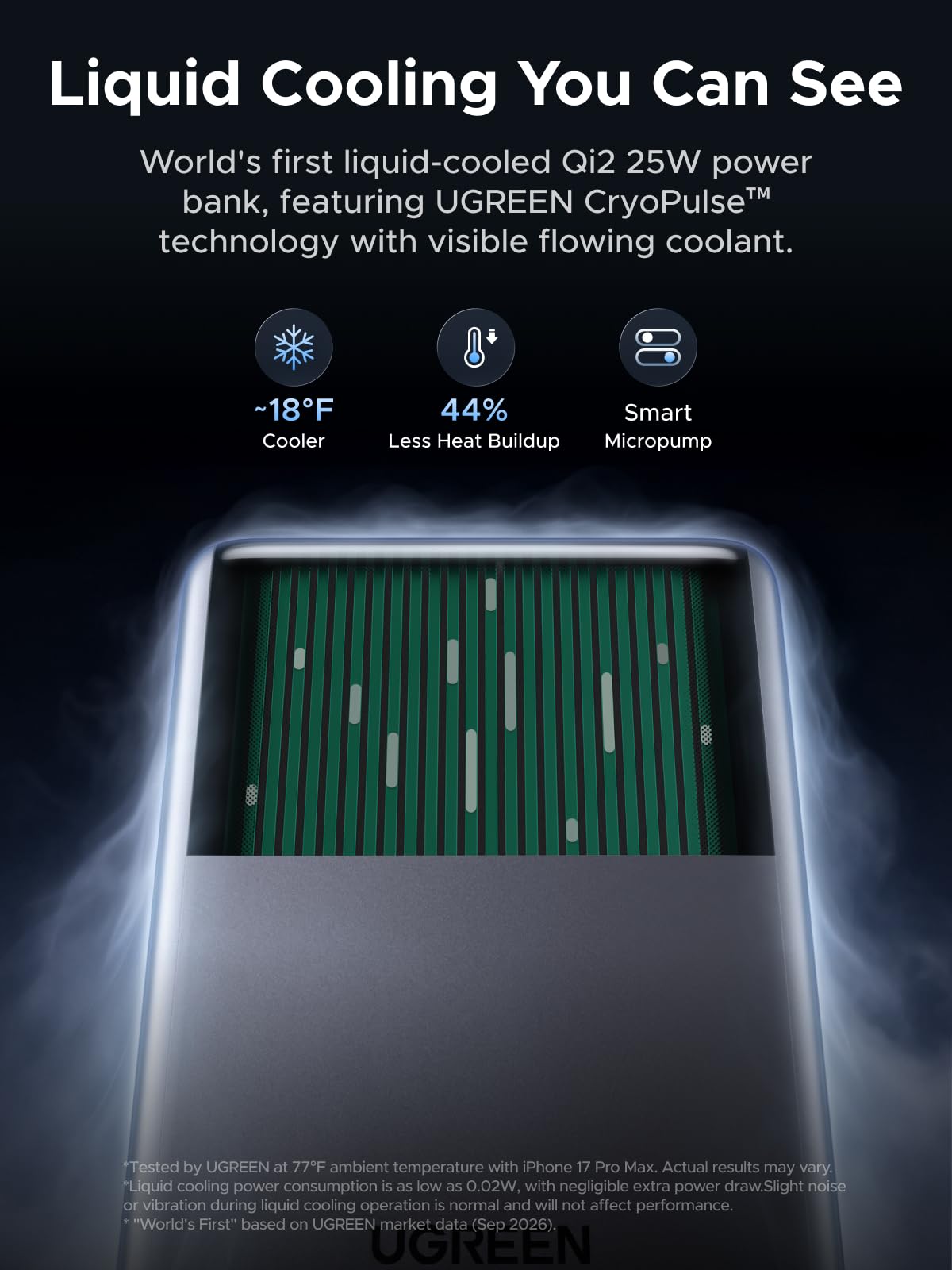 UGREEN MagFlow Pro Magnetic Power Bank 10000mAh 25W