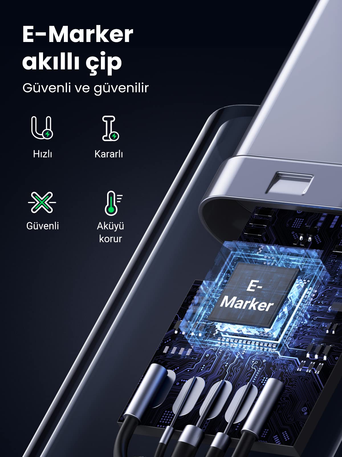 UGREEN USB-C’den USB-C’ye Kablo (Alüminyum Kaplama, Örgü)