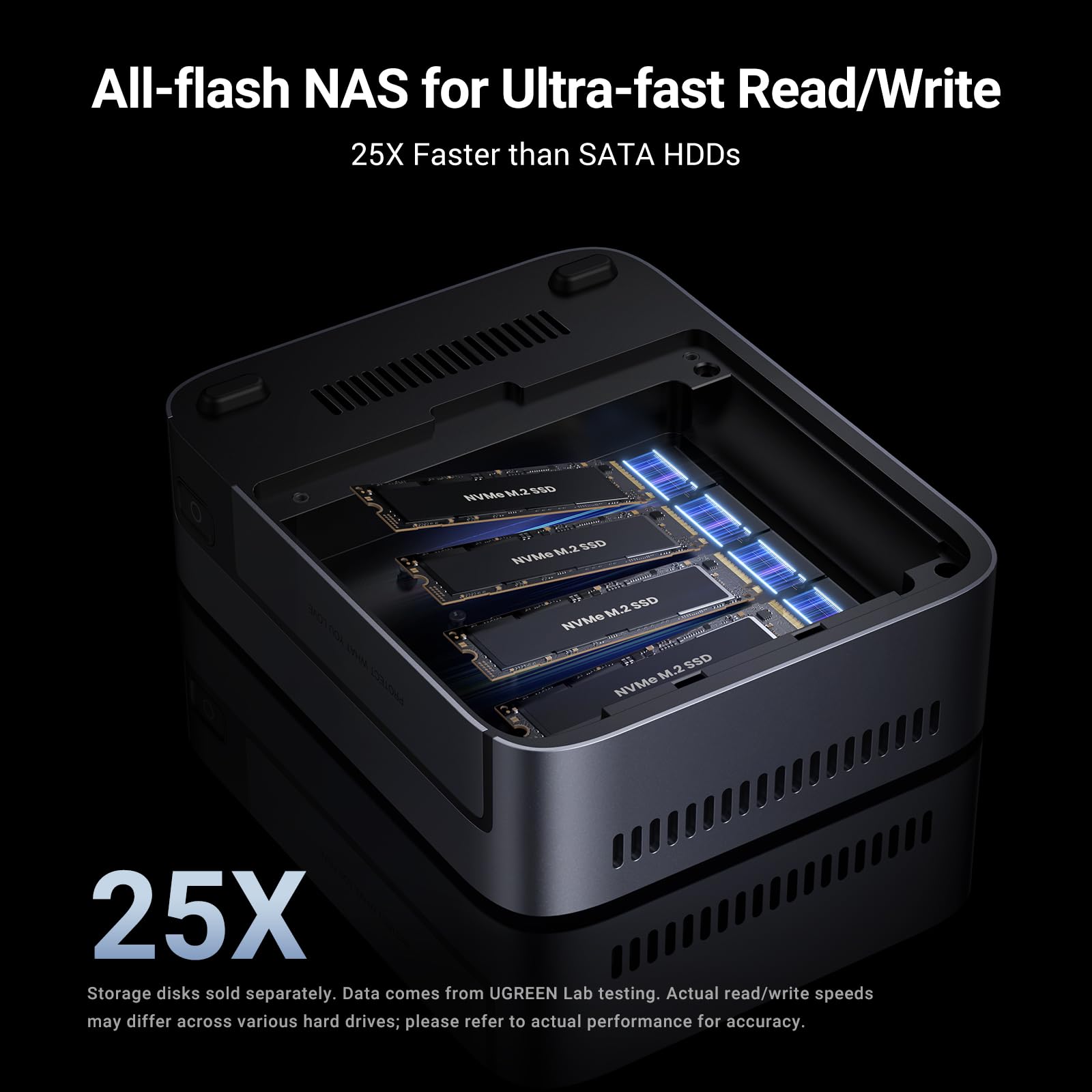 UGREEN NASync DXP480T – UGREEN Official Site