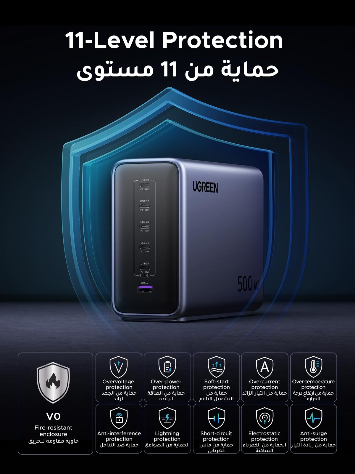 UGREEN Nexode شاحن مكتبي ستة منافذ 500 واط