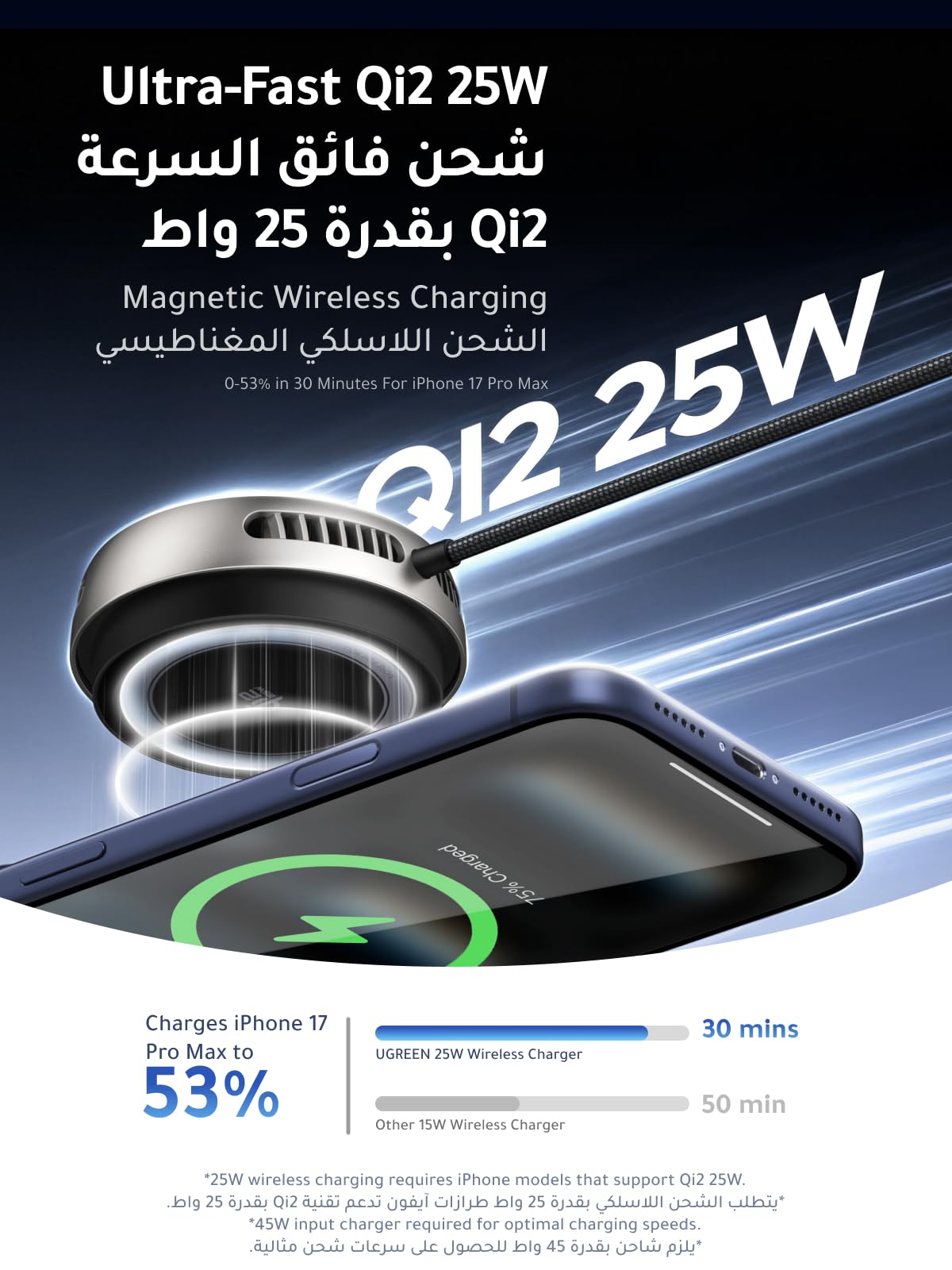 لوحة شحن مغناطيسي لاسلكي UGREEN MagFlow Pro 25W
