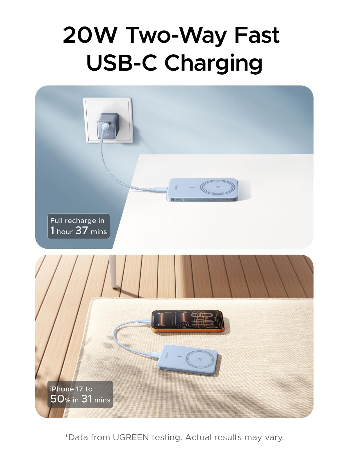 UGREEN QI2 15W Magsafe Power Bank, Ultra-Slim Portable Charger 5000mAh