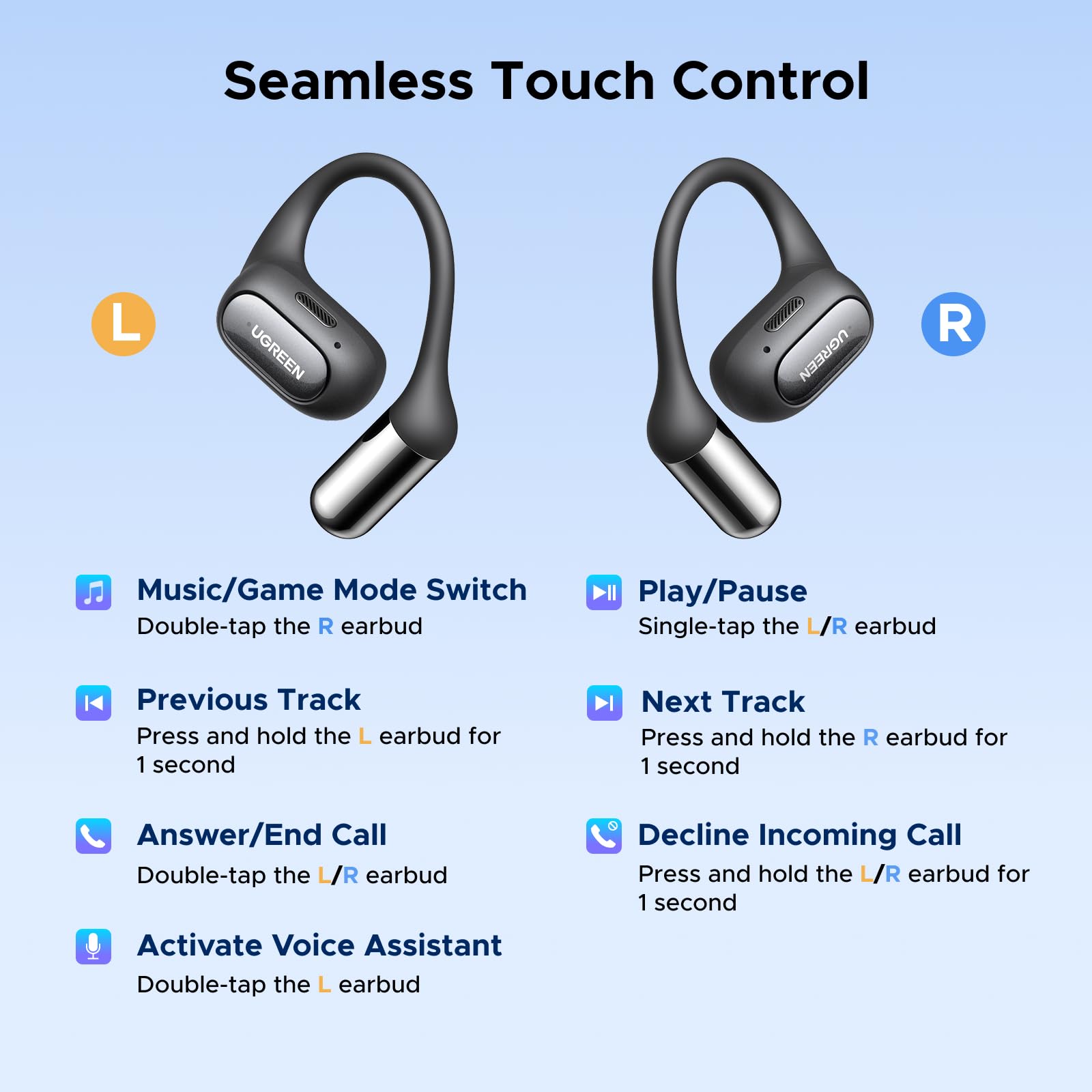 UGREEN FitBuds Open-ear Headphones – UGREEN Official Site