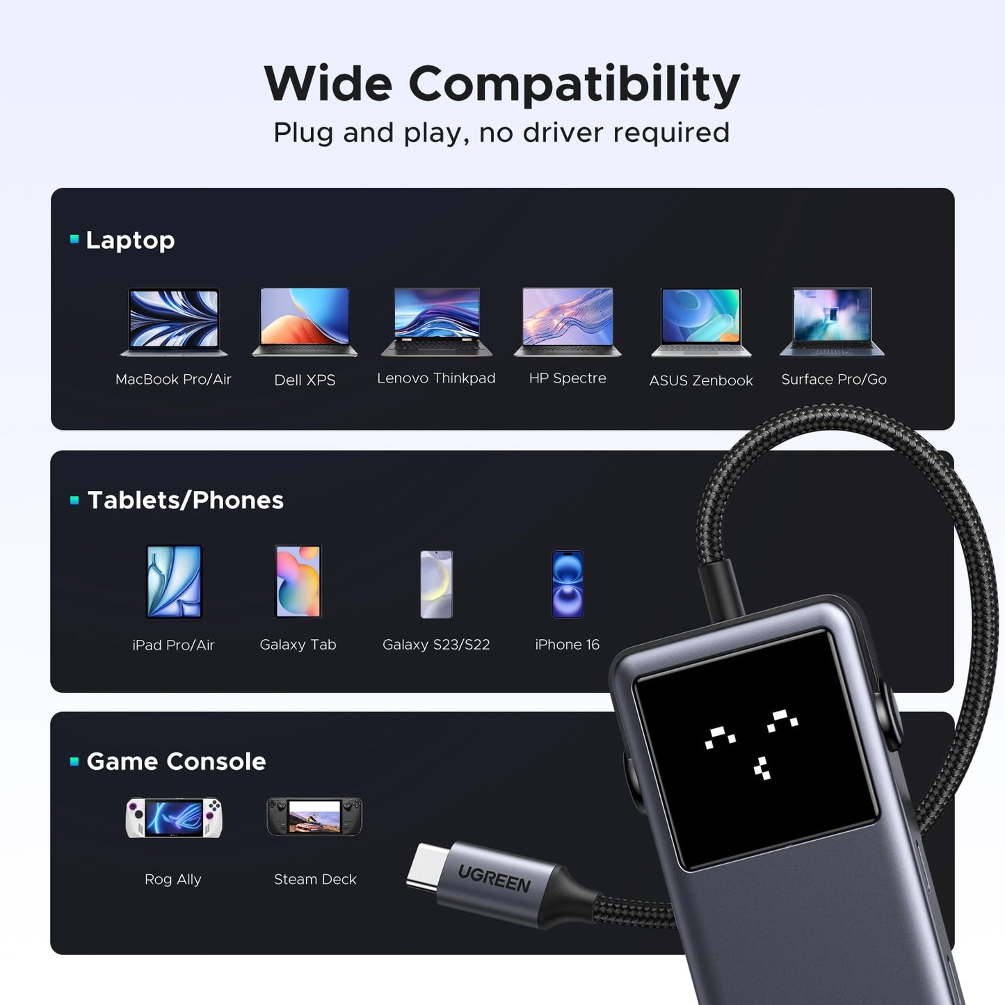 UGREEN Uno 6’sı 1 Arada USB-C Hub (4K HDMI)