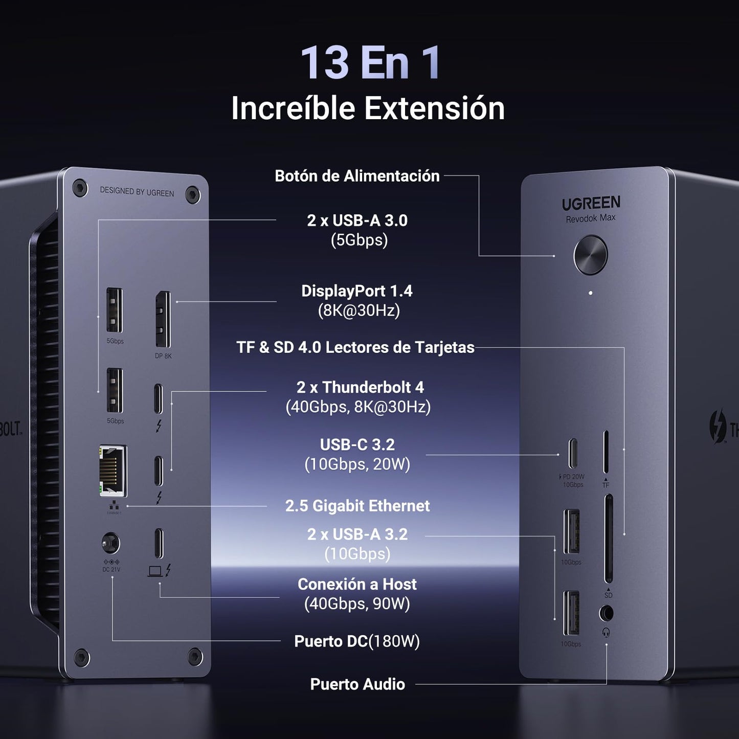 UGREEN Revodok Max 213 Docking Station Thunderbolt 4 13 En 1 Hub