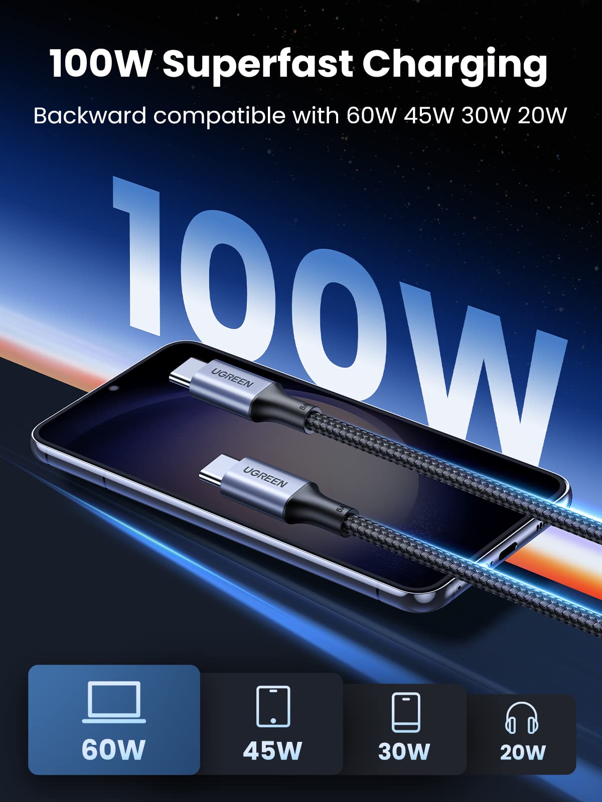 UGREEN PD100W USB-C to USB-C Nylon Bradied Cable