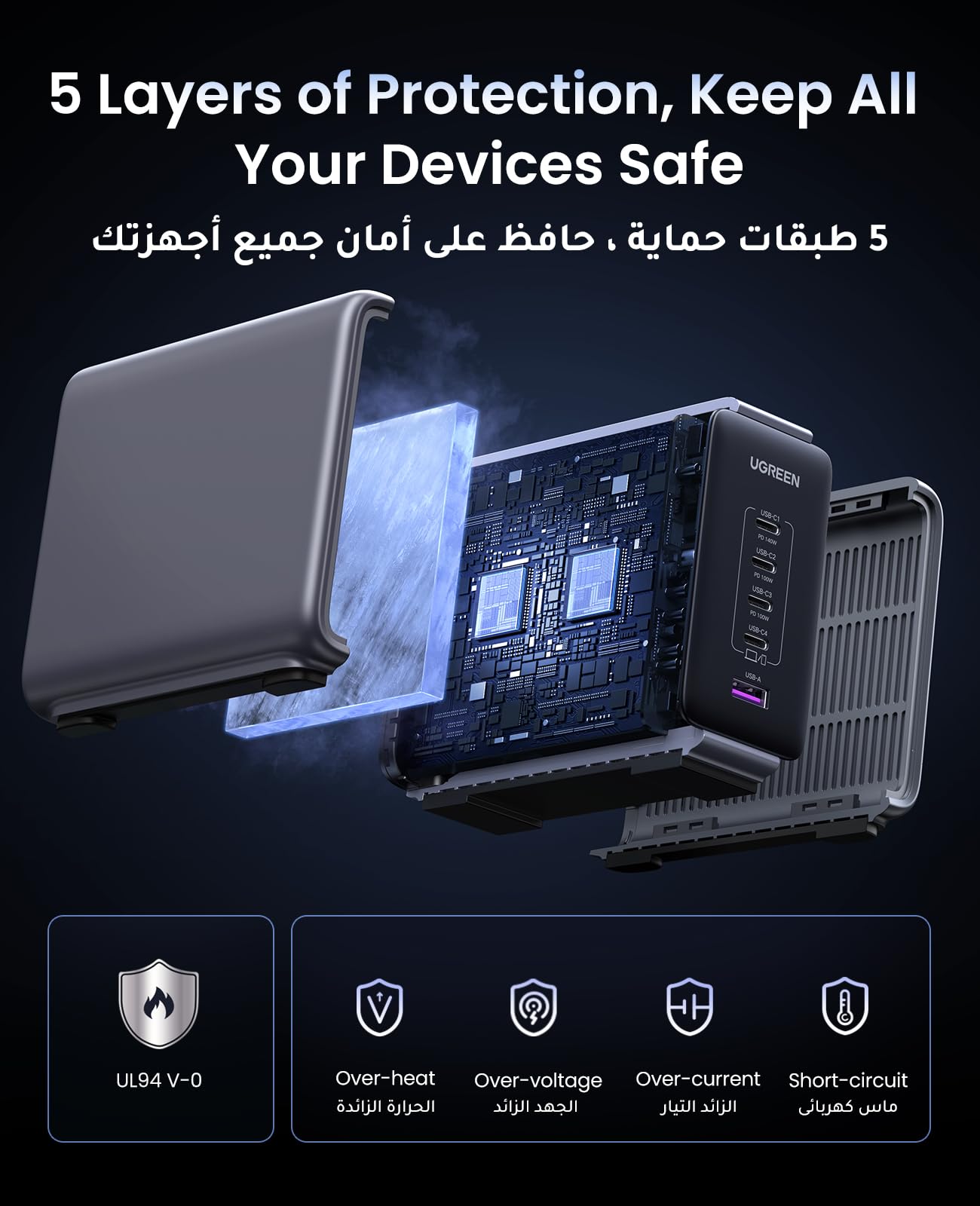 UGREEN Nexode شاحن مكتبي خمسة منافذ 300 واط