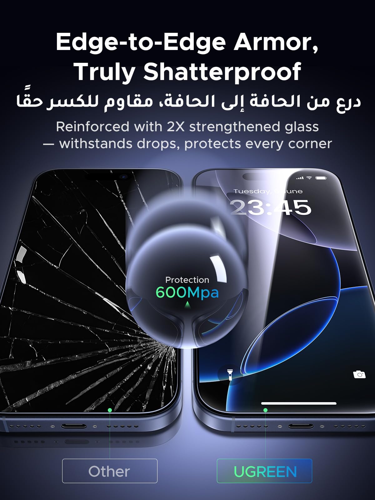 UGREEN واقي شاشة iPhone 17