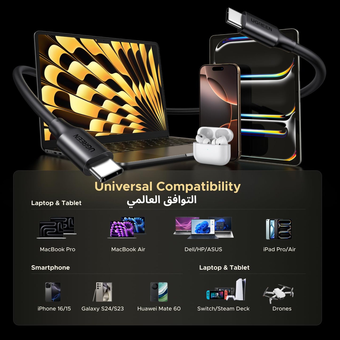 UGREEN كابل USB-C بقدرة 100 واط
