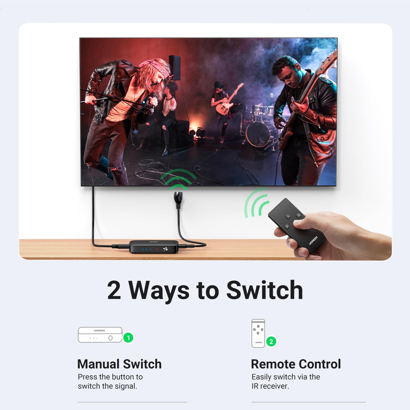 UGREEN HDMI Splitter (1 Giriş 4 Çıkış, 4K@60Hz)
