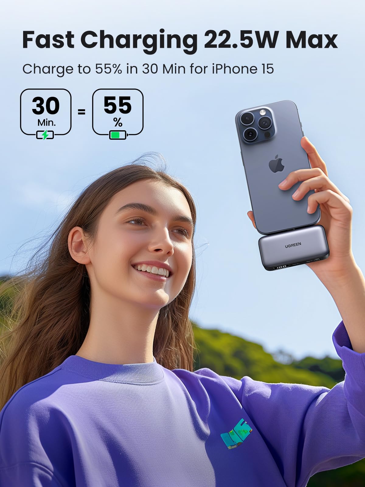 UGREEN Power Bank 5000mAh 20W 2C