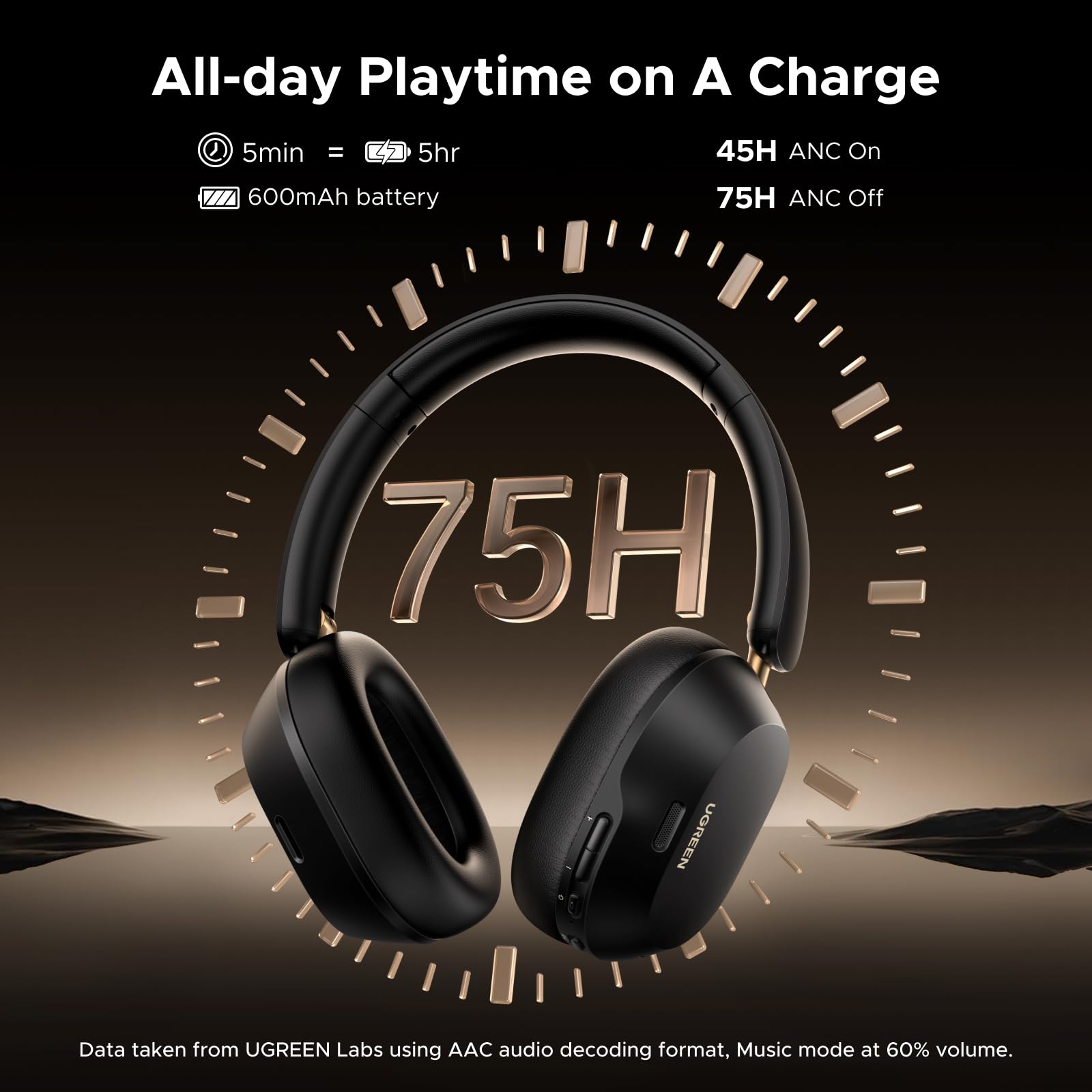 UGREEN HiTune MAX 5C Bluetooth Headphones Black – UGREEN Official Site