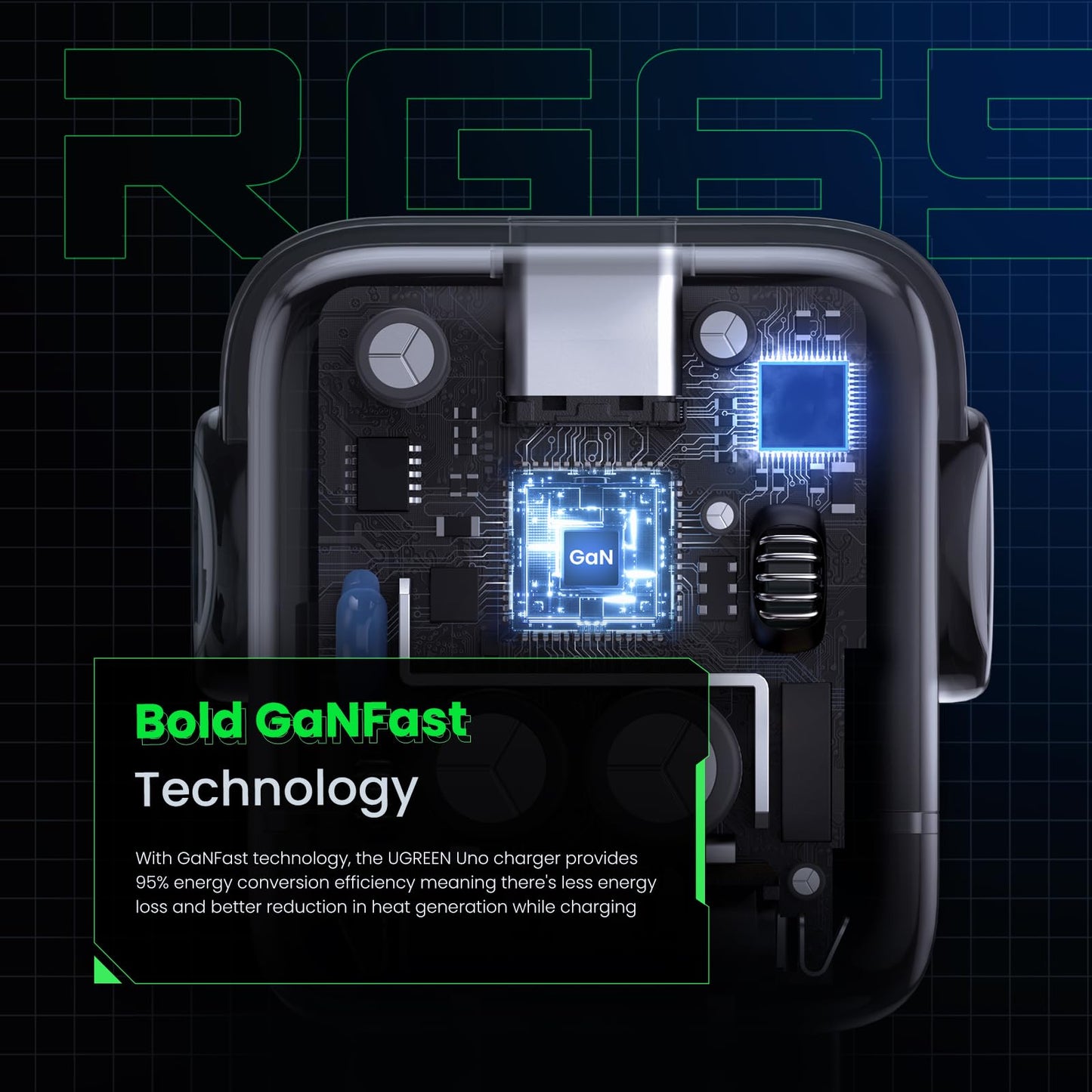 UGREEN Uno Charger 65W