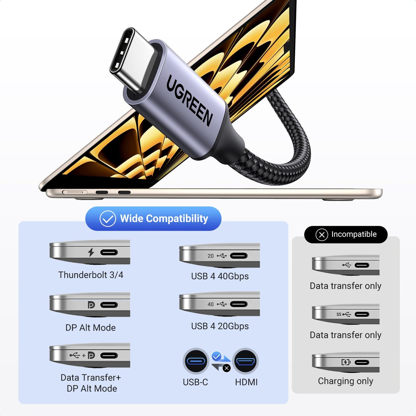 UGREEN 4K@60Hz USB C to HDMI Cable