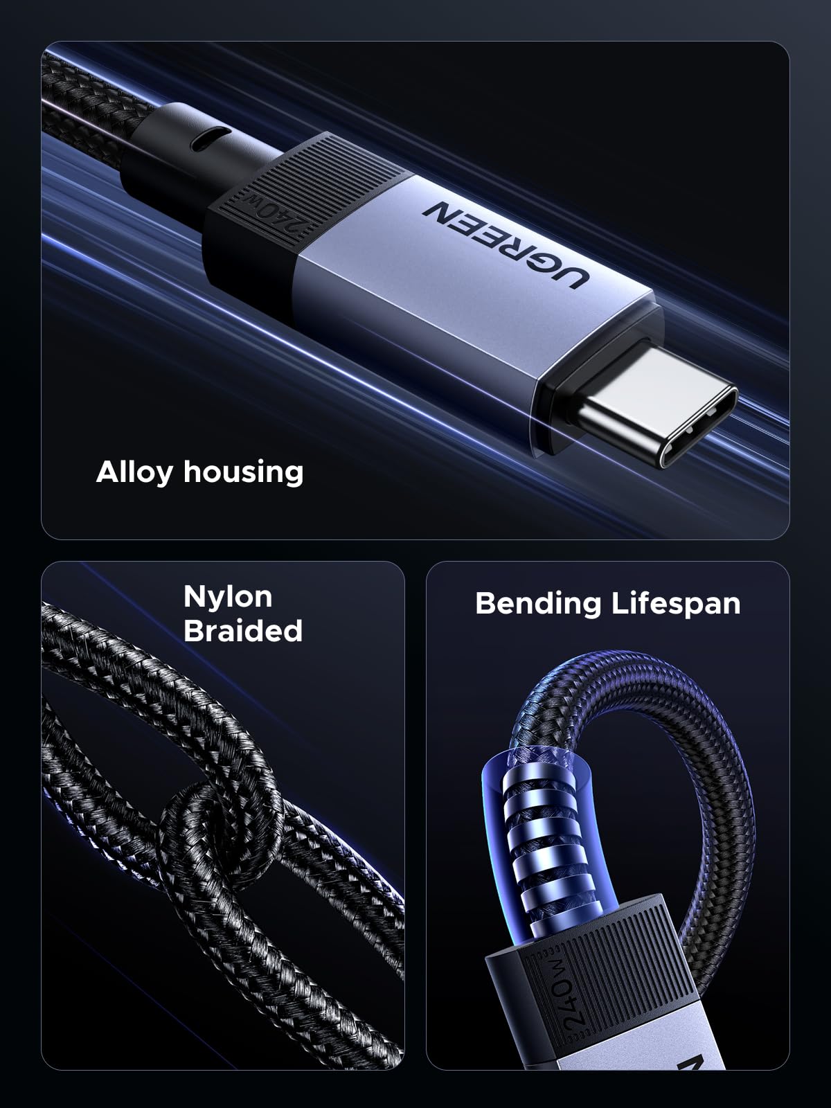 UGREEN 240W USB C Cable 40Gbps USB4.0 GEN3, 3FT