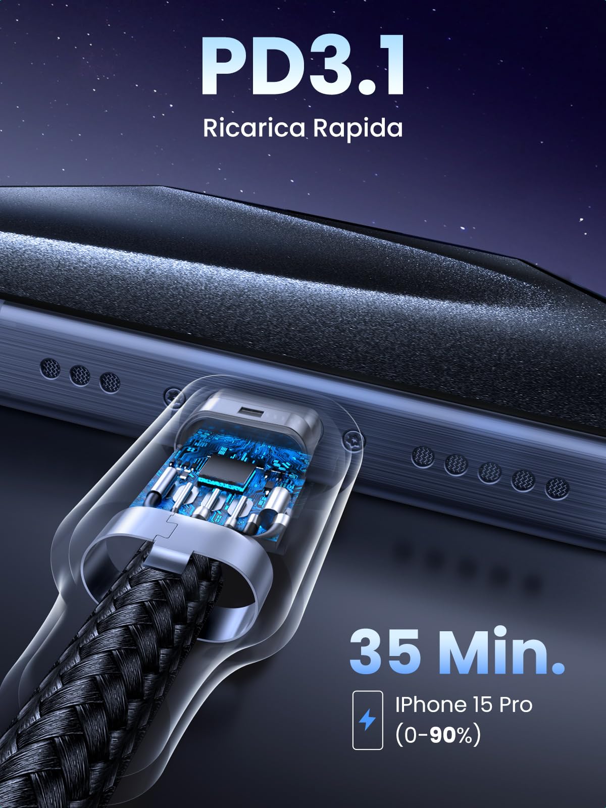 UGREEN Cavo USB C 240W Ricarica Rapida