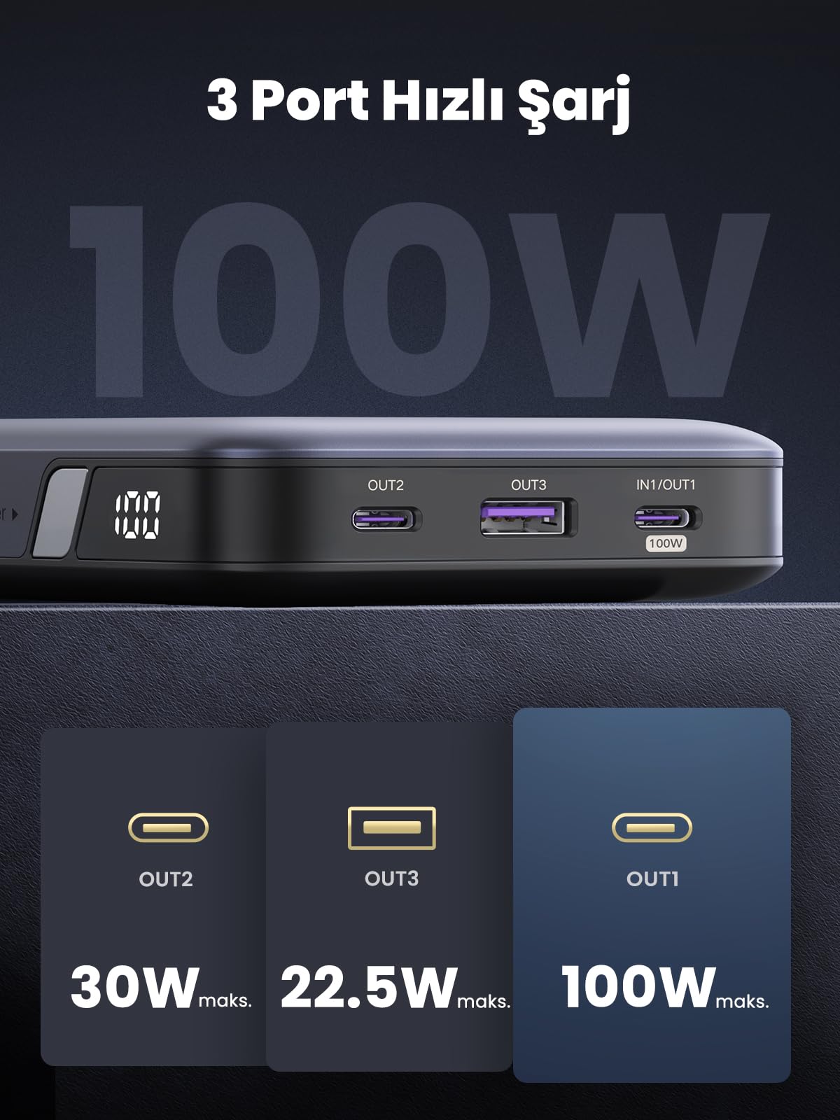 UGREEN Nexode Powerbank 20000mAh 100W