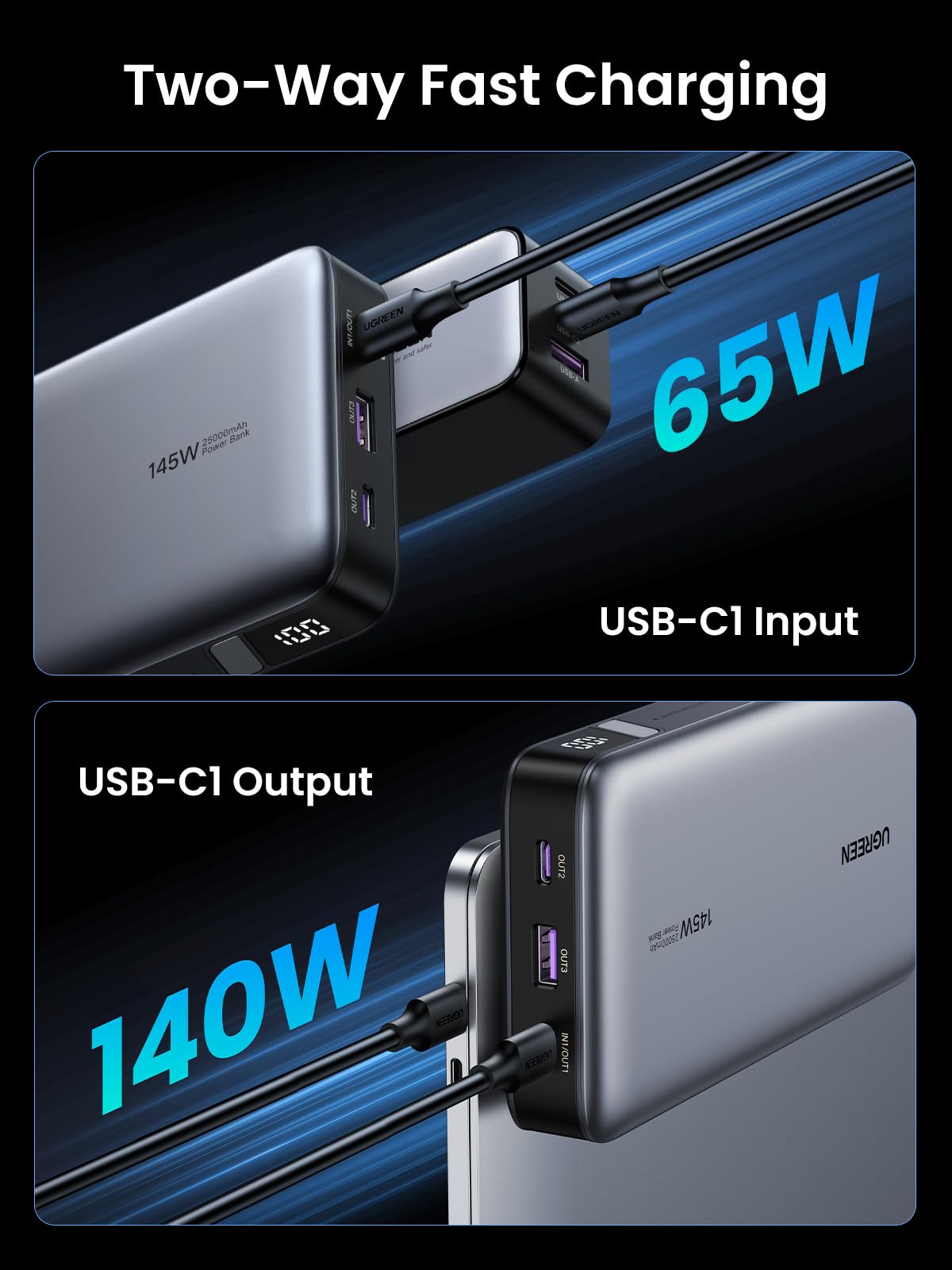 UGREEN 145W 25000mAh 3-Port Power Bank