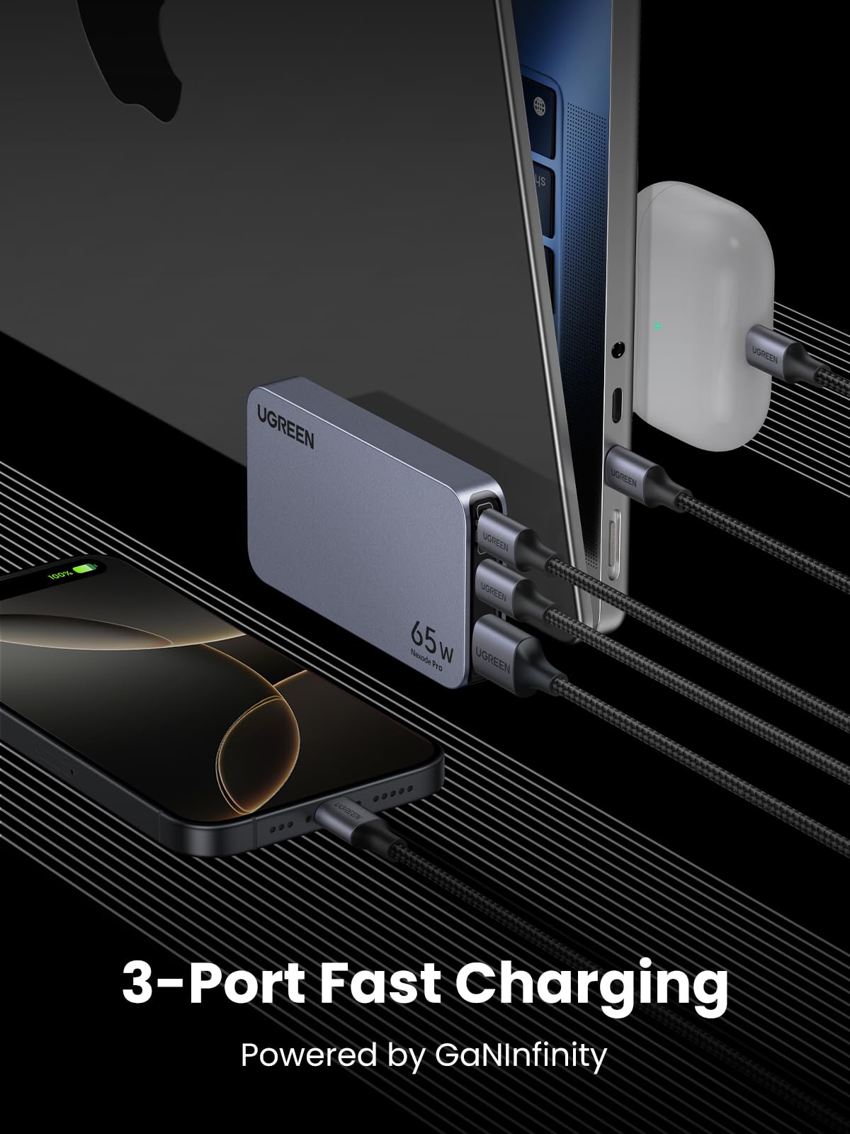 UGREEN Nexode Air 65W 3-Port Travel Charger
