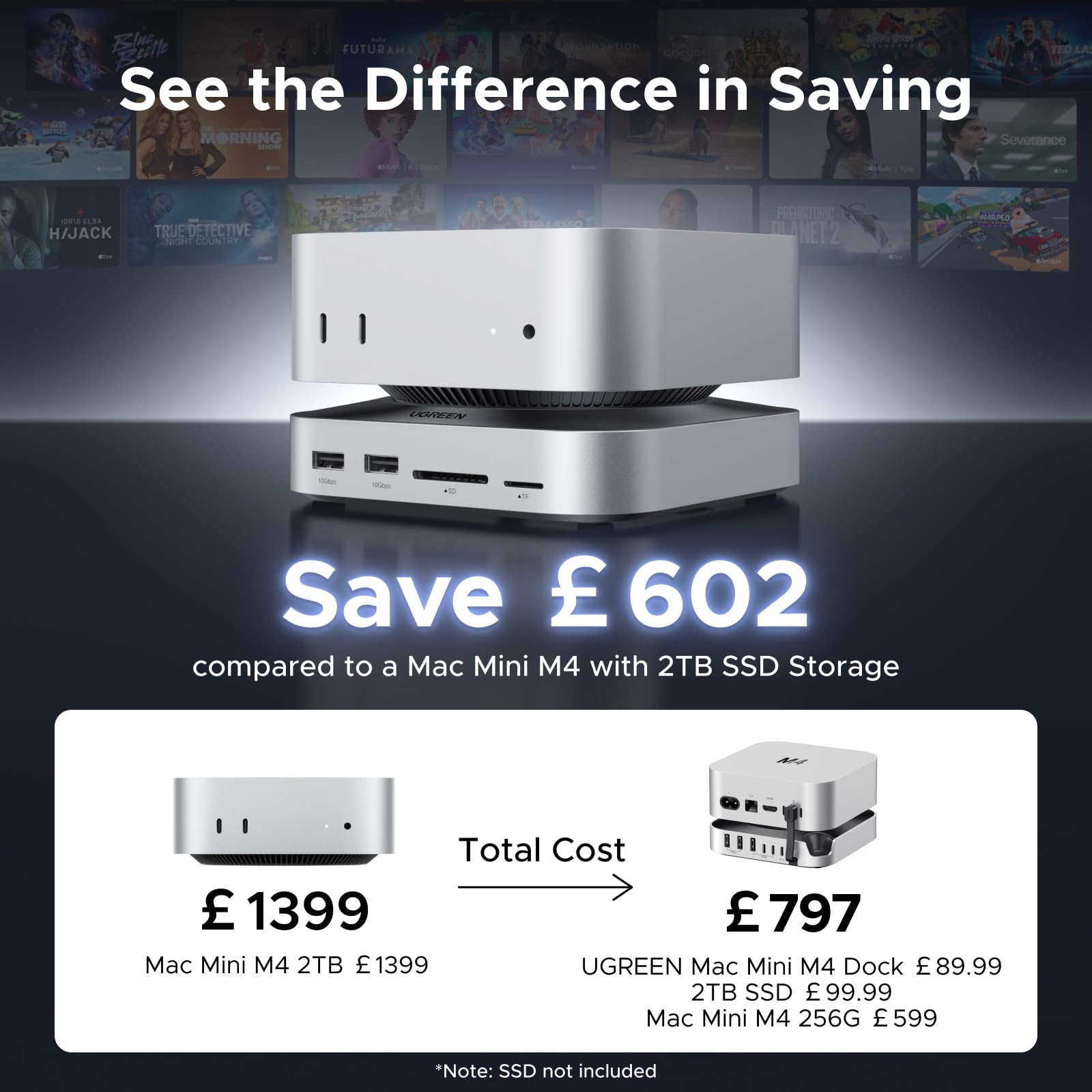 UGREEN Mac mini M4 Docking Station with NVMe SSD and USB A USB C