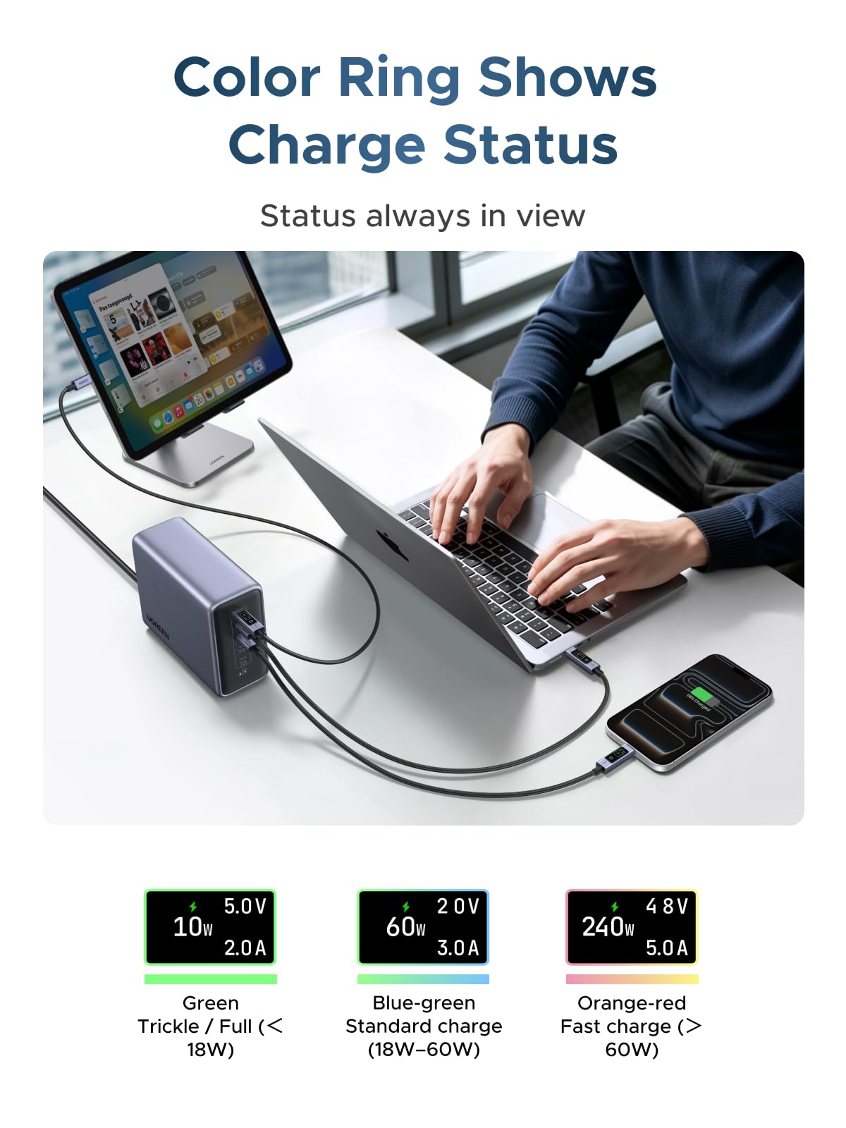 Nexode 240W USB C to USB C Cable with TFT Smart Display, 3.3FT