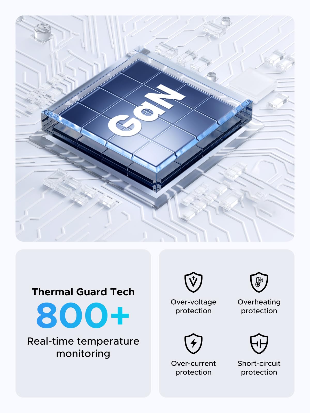 UGREEN Nexode 200W 8-Port GaN Charger