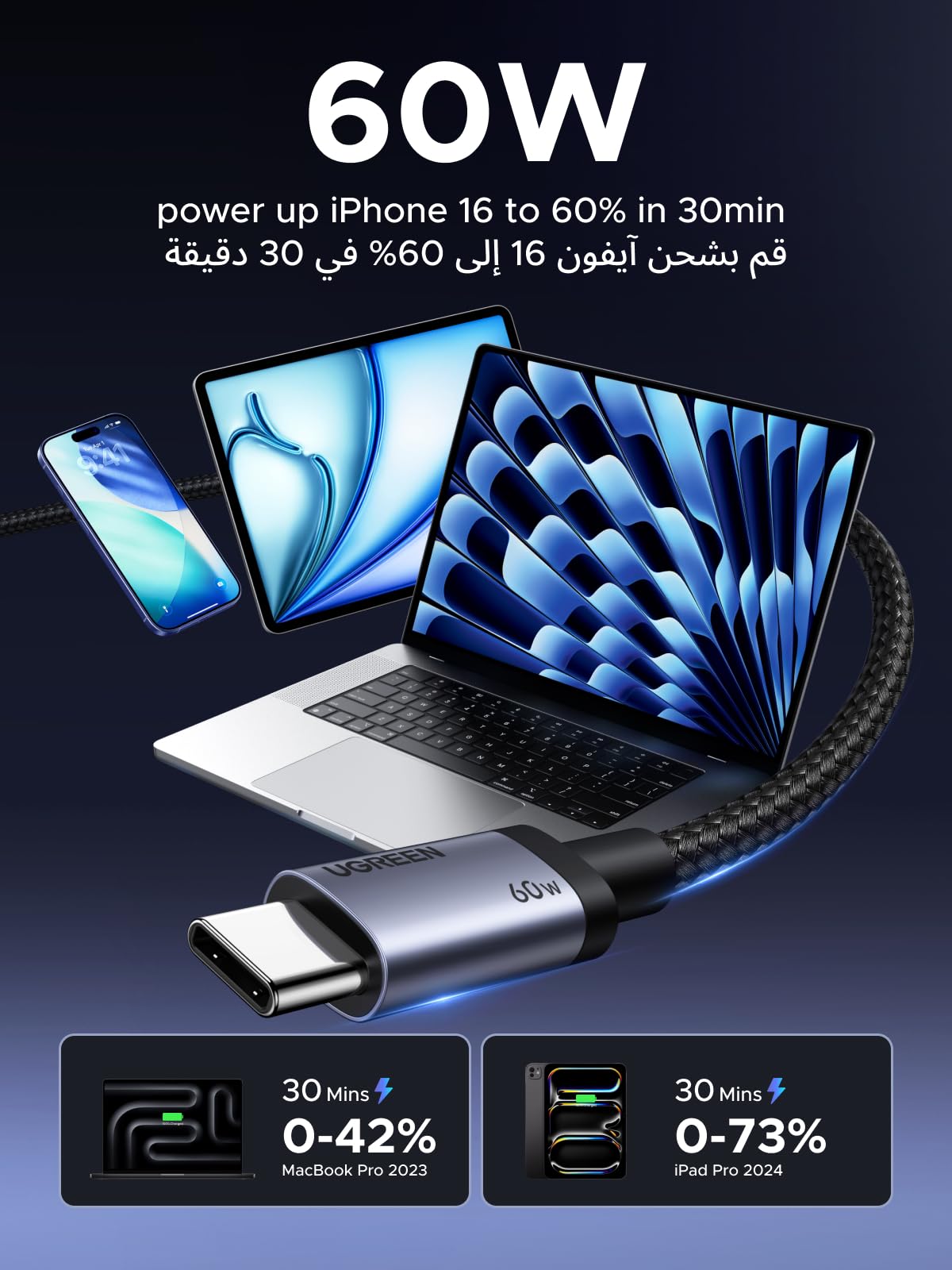 UGREEN كابل USB-C بقدرة 60 واط بسرعة 480 ميجابت/ث