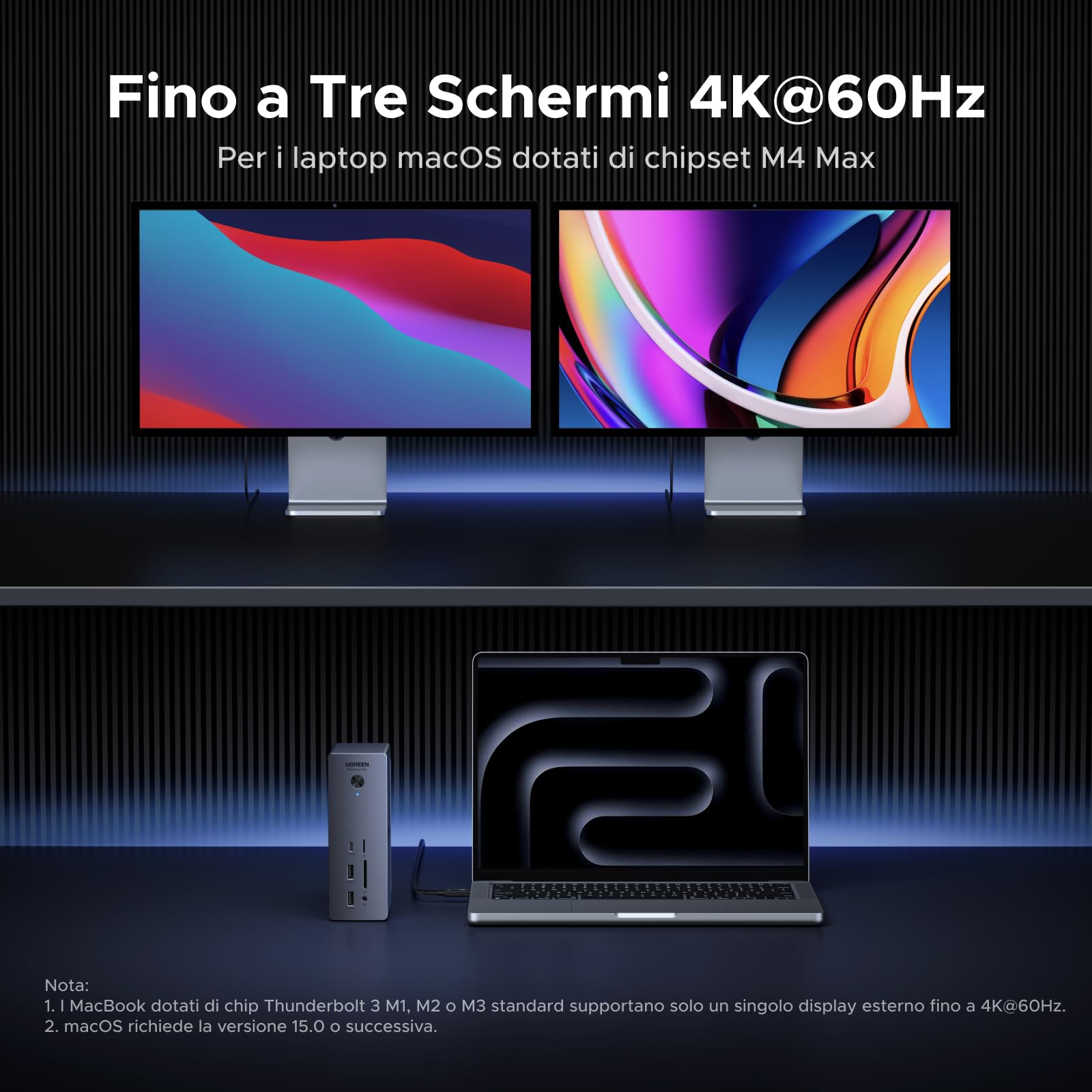 UGREEN Revodok Max 2131 Docking Station Thunderbolt 5 120Gbps Trasferimento Ultra Veloce Dock