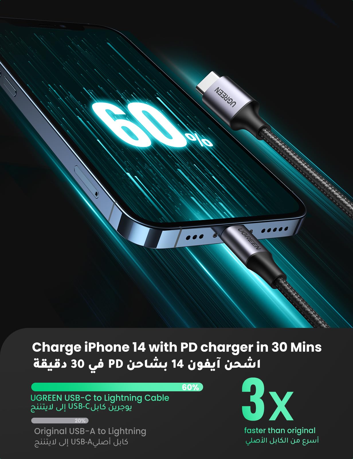 UGREEN كابل USB-C إلى Lightning نوع مُجدول