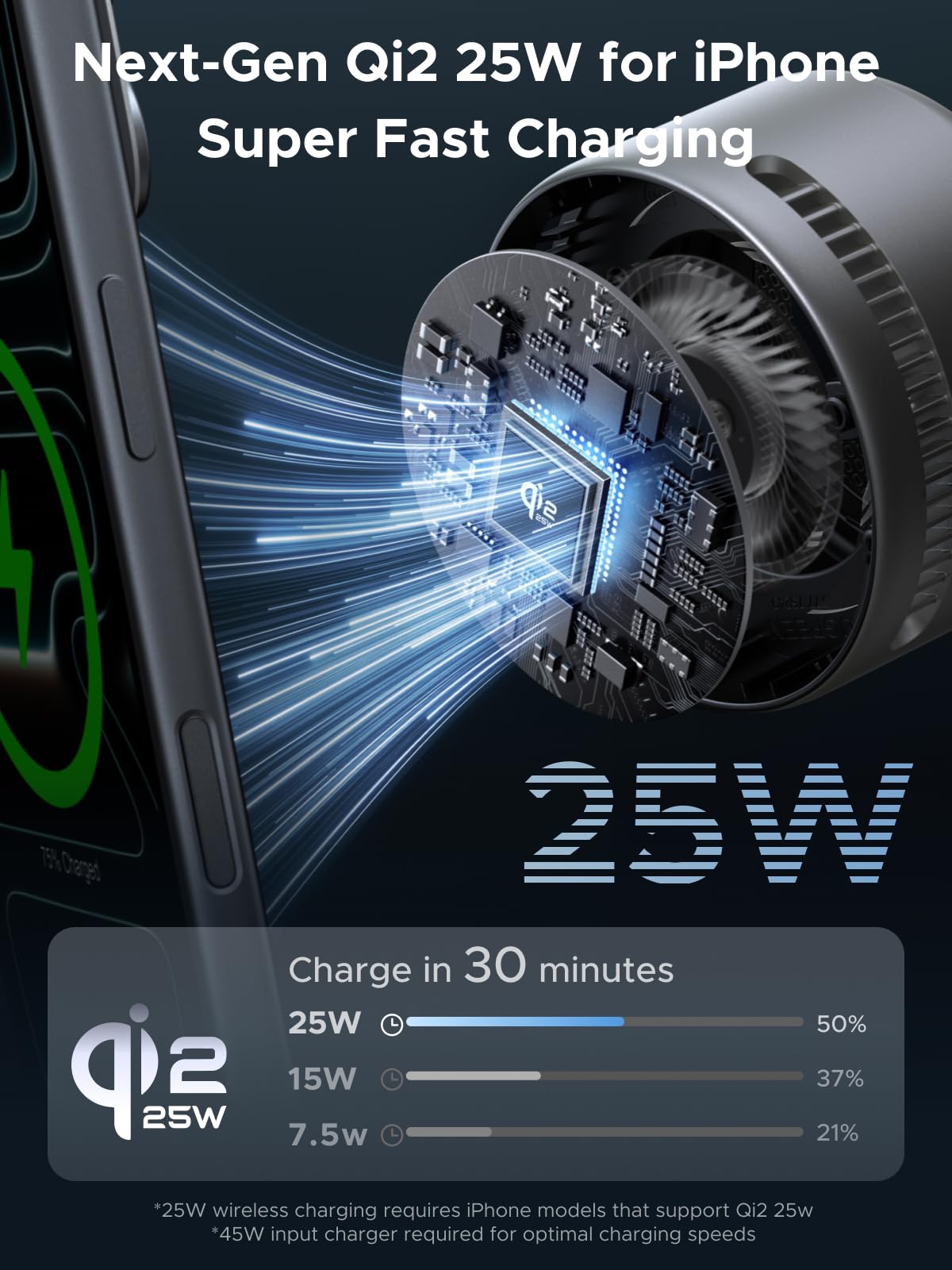 UGREEN MagFlow Pro 2-in-1 Magnetic Wireless Charging Stand 25W