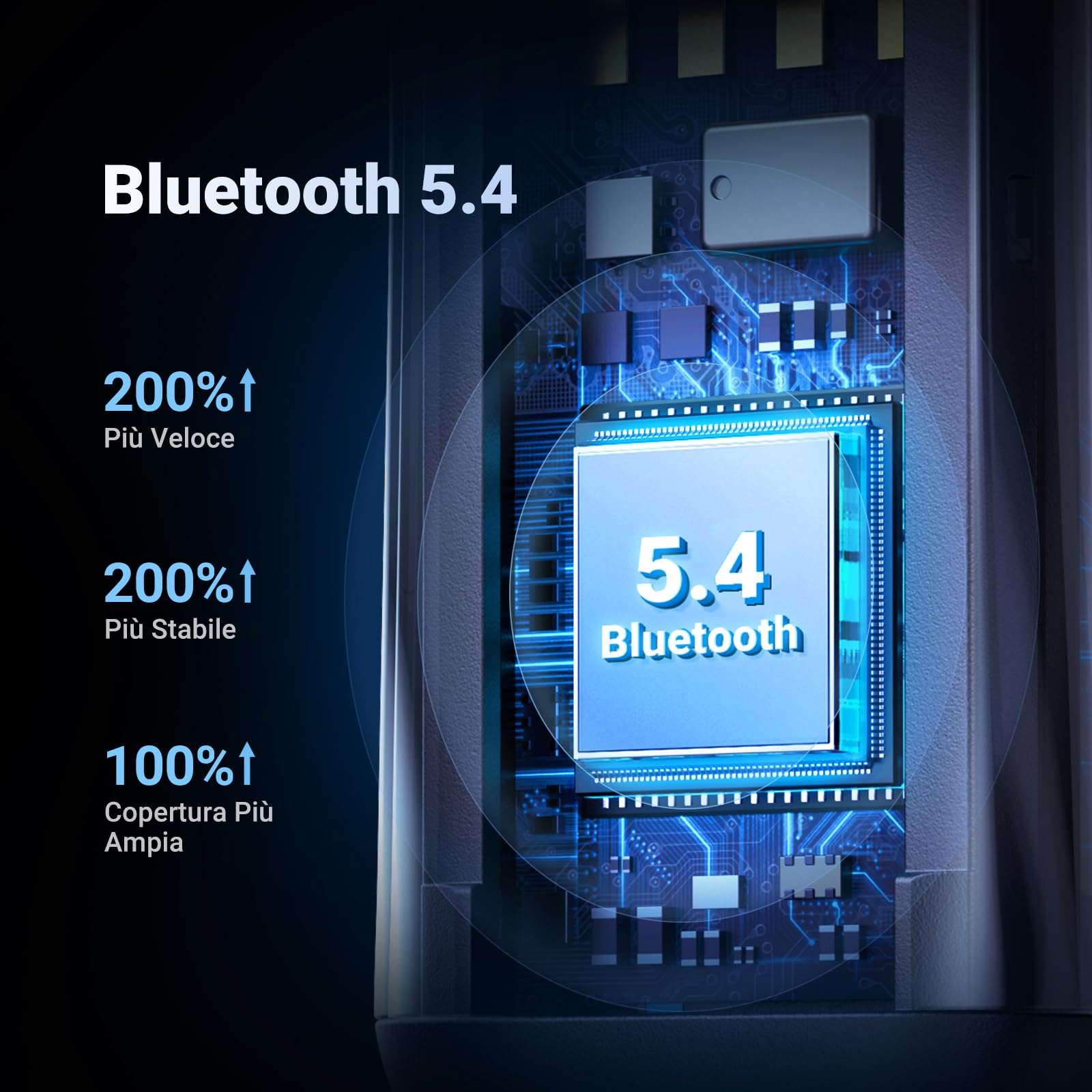 UGREEN Ricevitore Bluetooth 5.4 con Jack AUX da 3,5mm