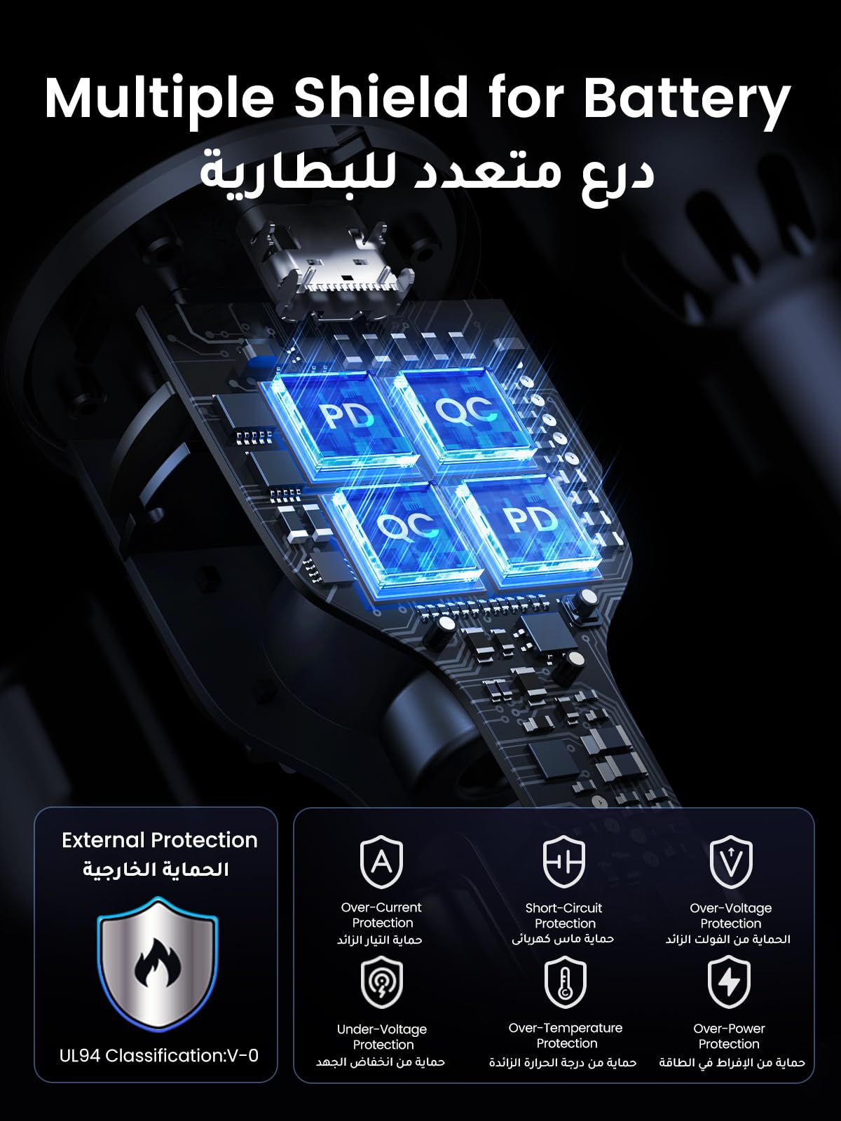 UGREEN شاحن سيارة 3 منافذ 130 واط (2C1A)