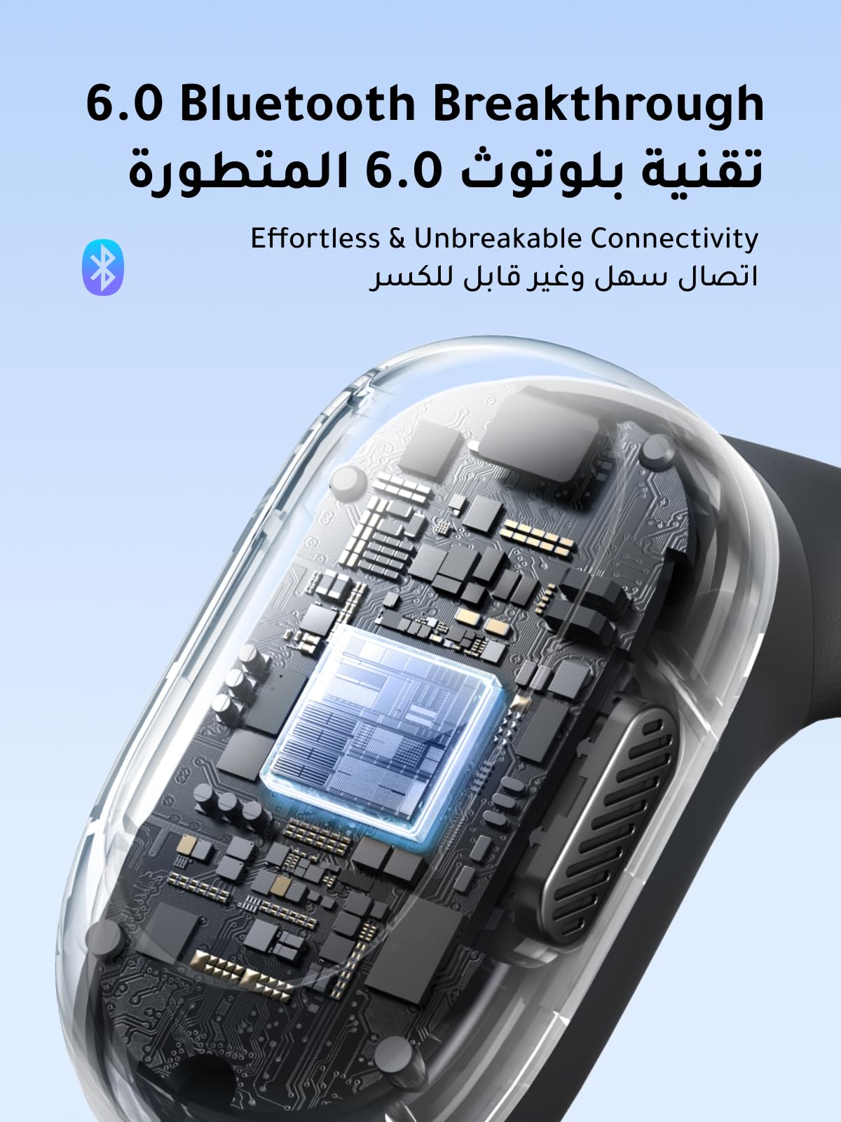 UGREEN FitBuds Open-ear Headphones