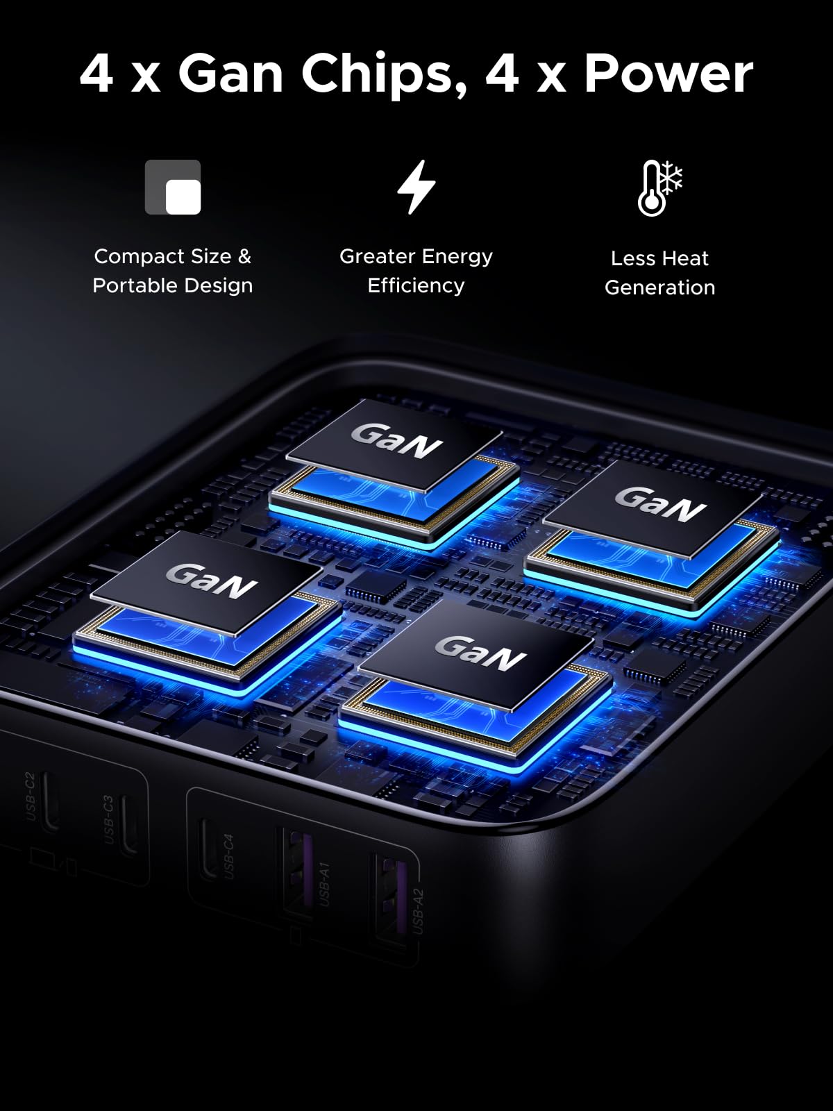 UGREEN Nexode 200W 6-Port Charger
