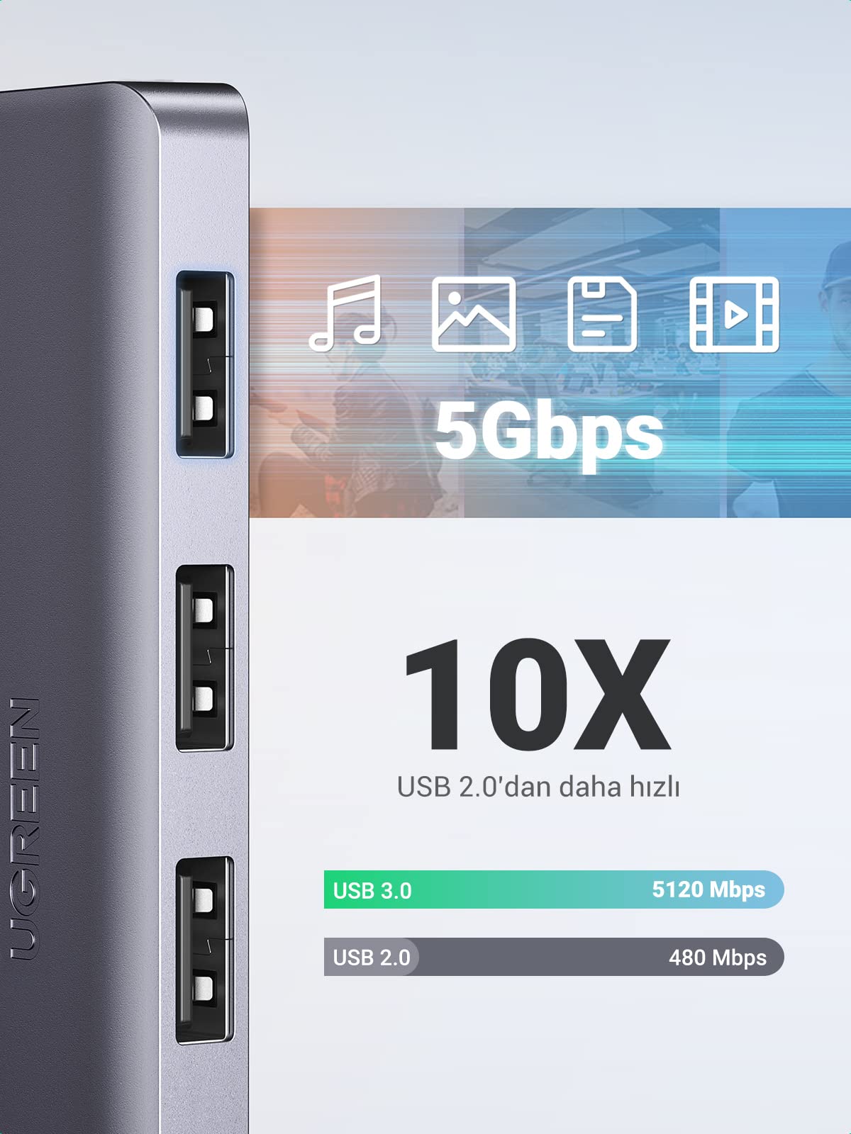 UGREEN 5’i 1 Arada USB-C 3.0 Hub