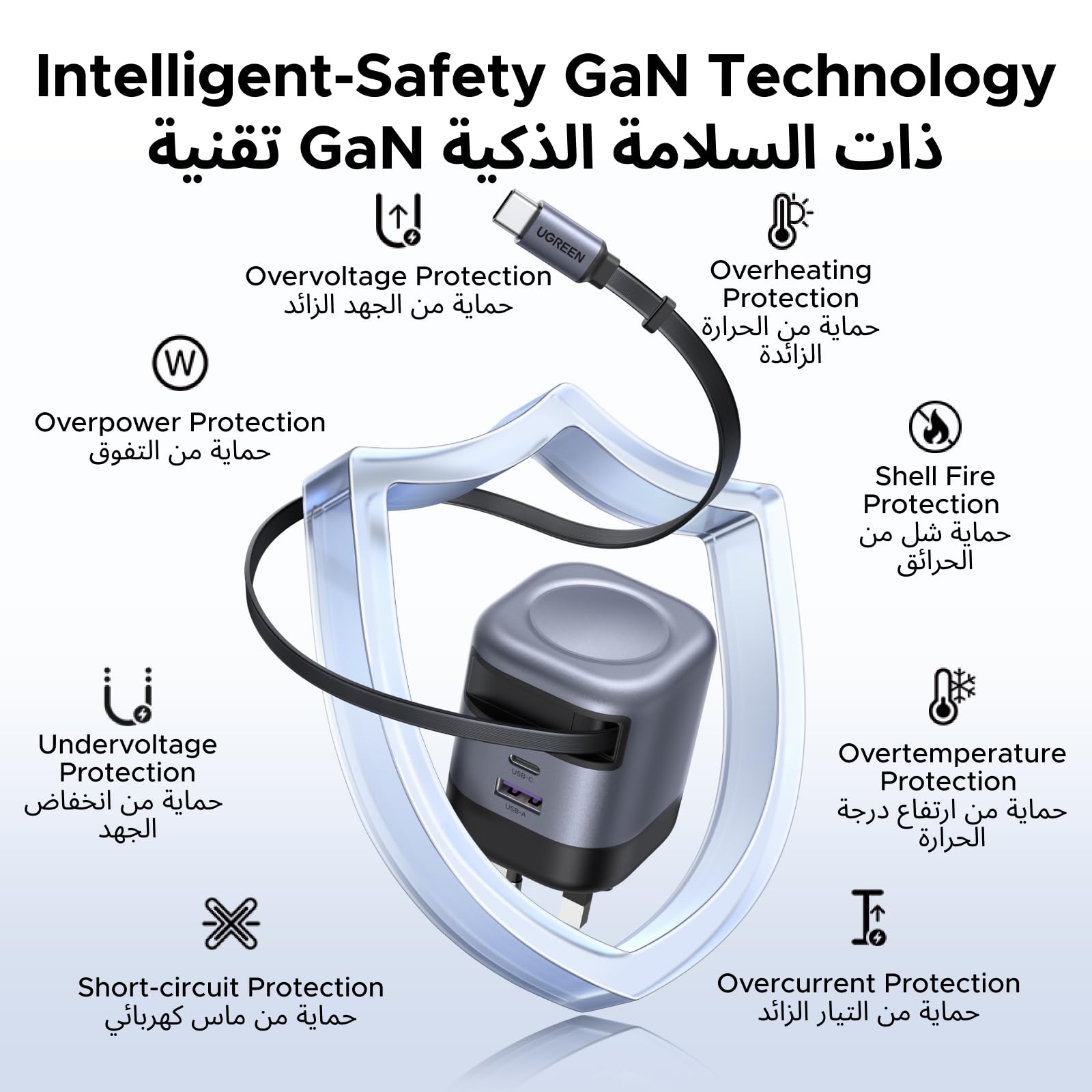 UGREEN Nexode شاحن بكابل USB-C قابل للسحب 45 واط