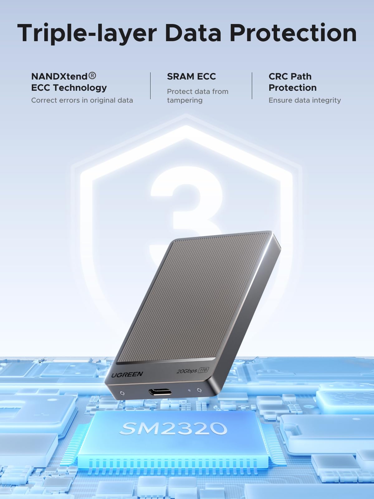 UGREEN Portable Hard Drive 1TB 20Gbps