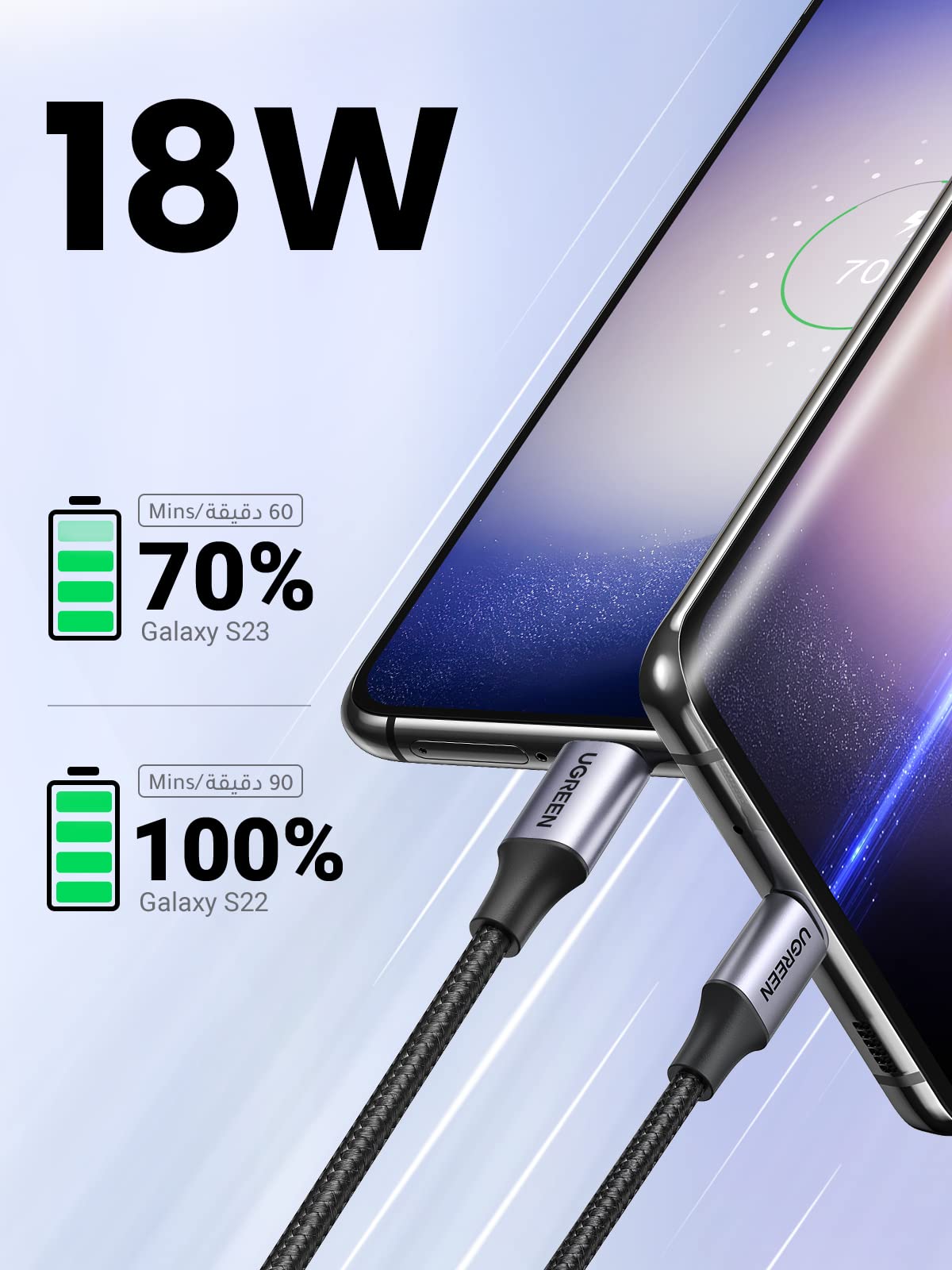 UGREEN كابل USB إلى Type-C