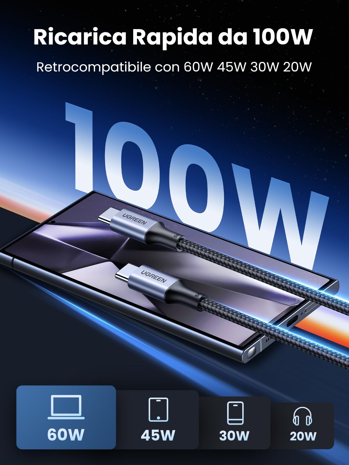 UGREEN 100W Cavo USB C 2Pack, Cable Type C