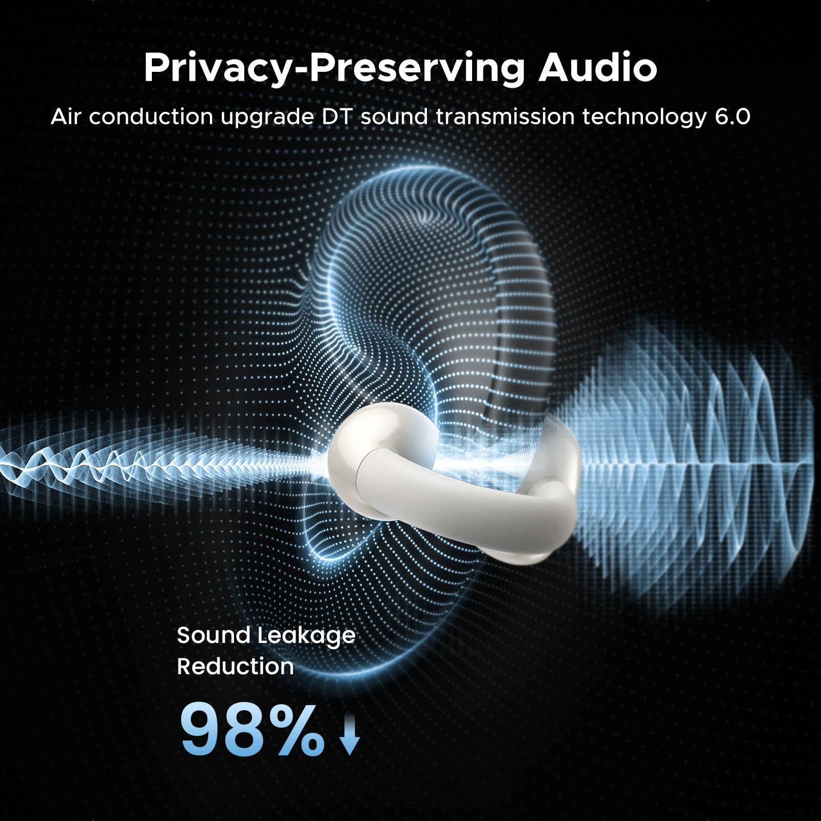 UGREEN Earbuds HiTune S3 True Wireless White