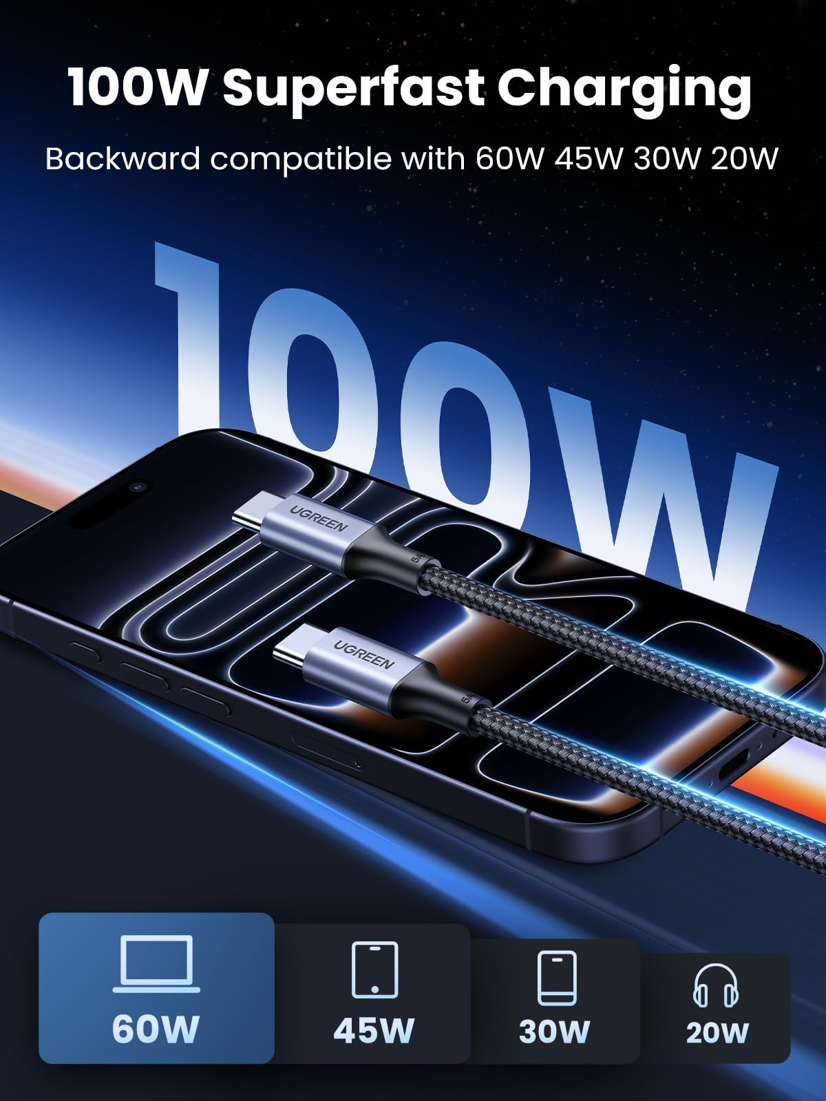 UGREEN 100W USB C to C Cable (6FT 2Pack)