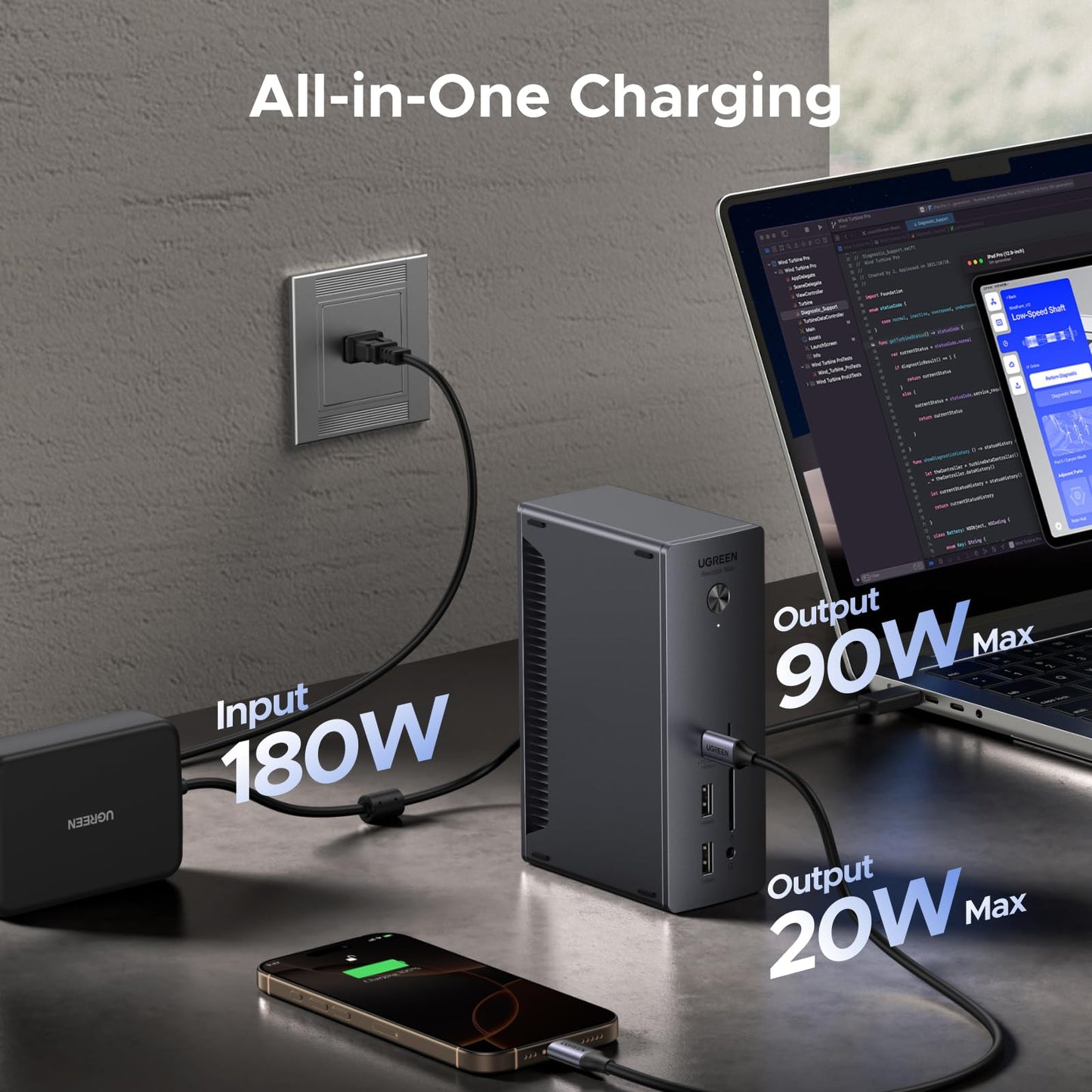 UGREEN Revodok Max 213 Thunderbolt 13-in-1 Docking Station