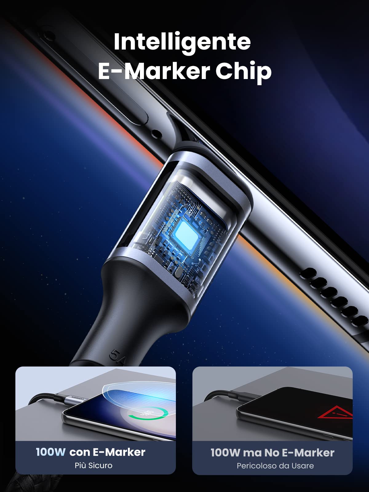 UGREEN 100W Cavo USB C 2Pack, Cable Type C in Nylon