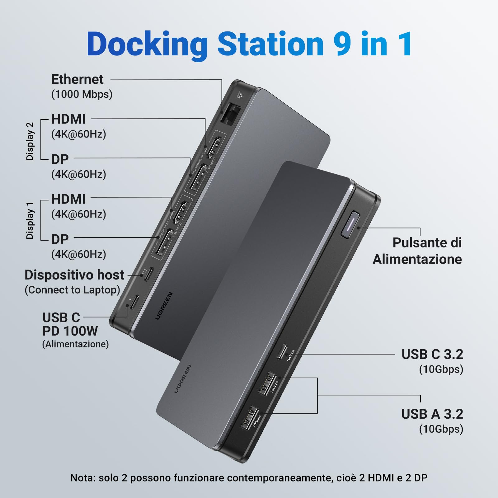 UGREEN Revodok Pro 209 Docking Station 9 In 1 Doppio Schermo 4K60Hz