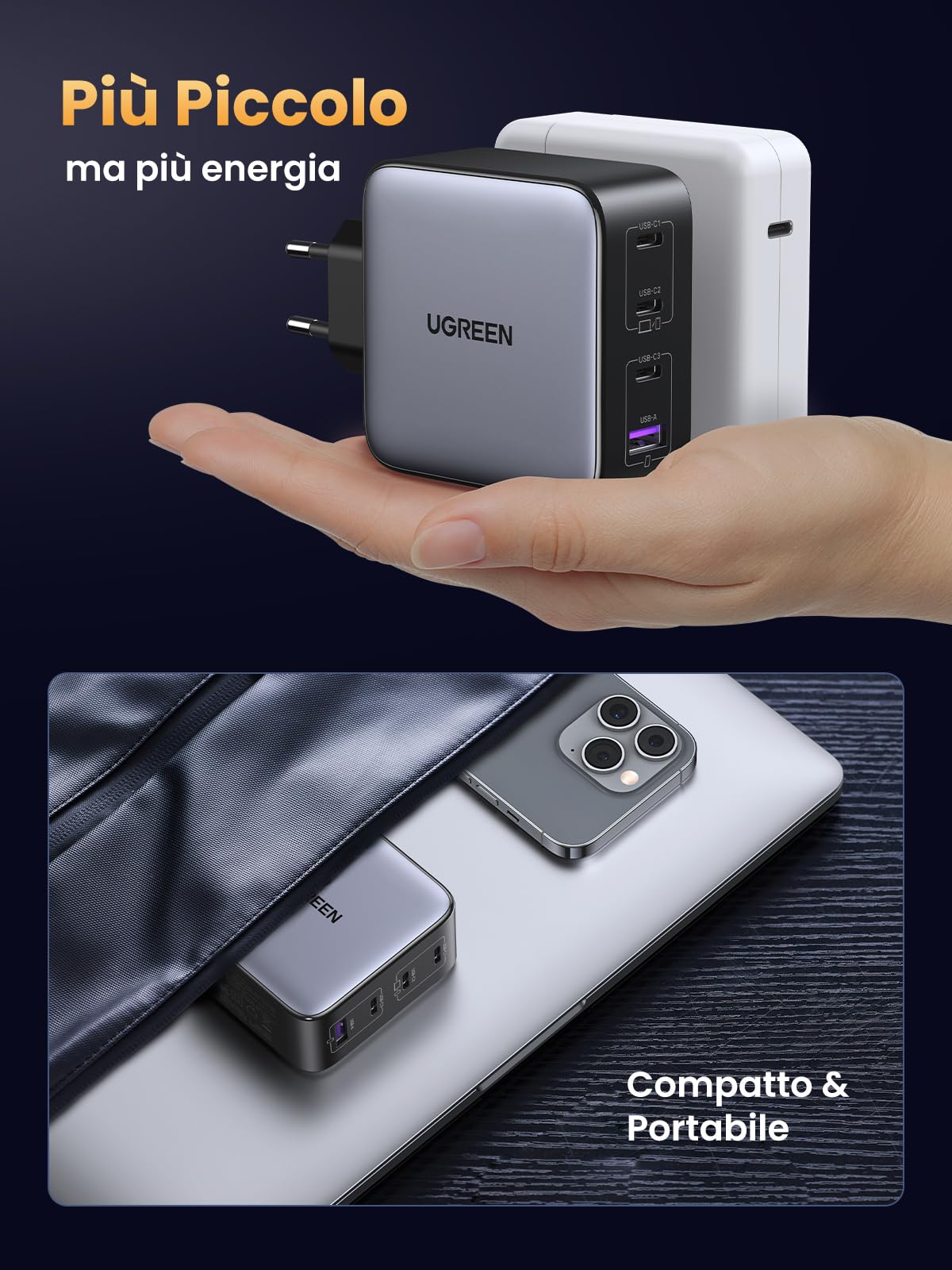 UGREEN 100W Caricatore GaN Type C Multiplo Porte