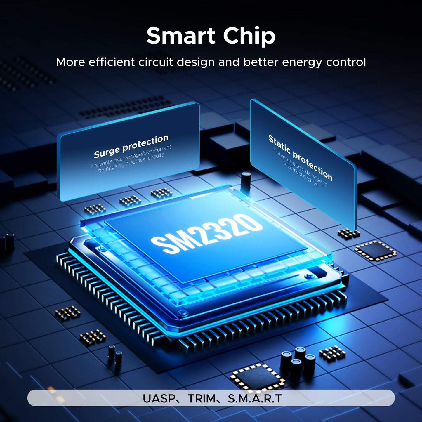 UGREEN Portable Hard Drive 1TB 20Gbps