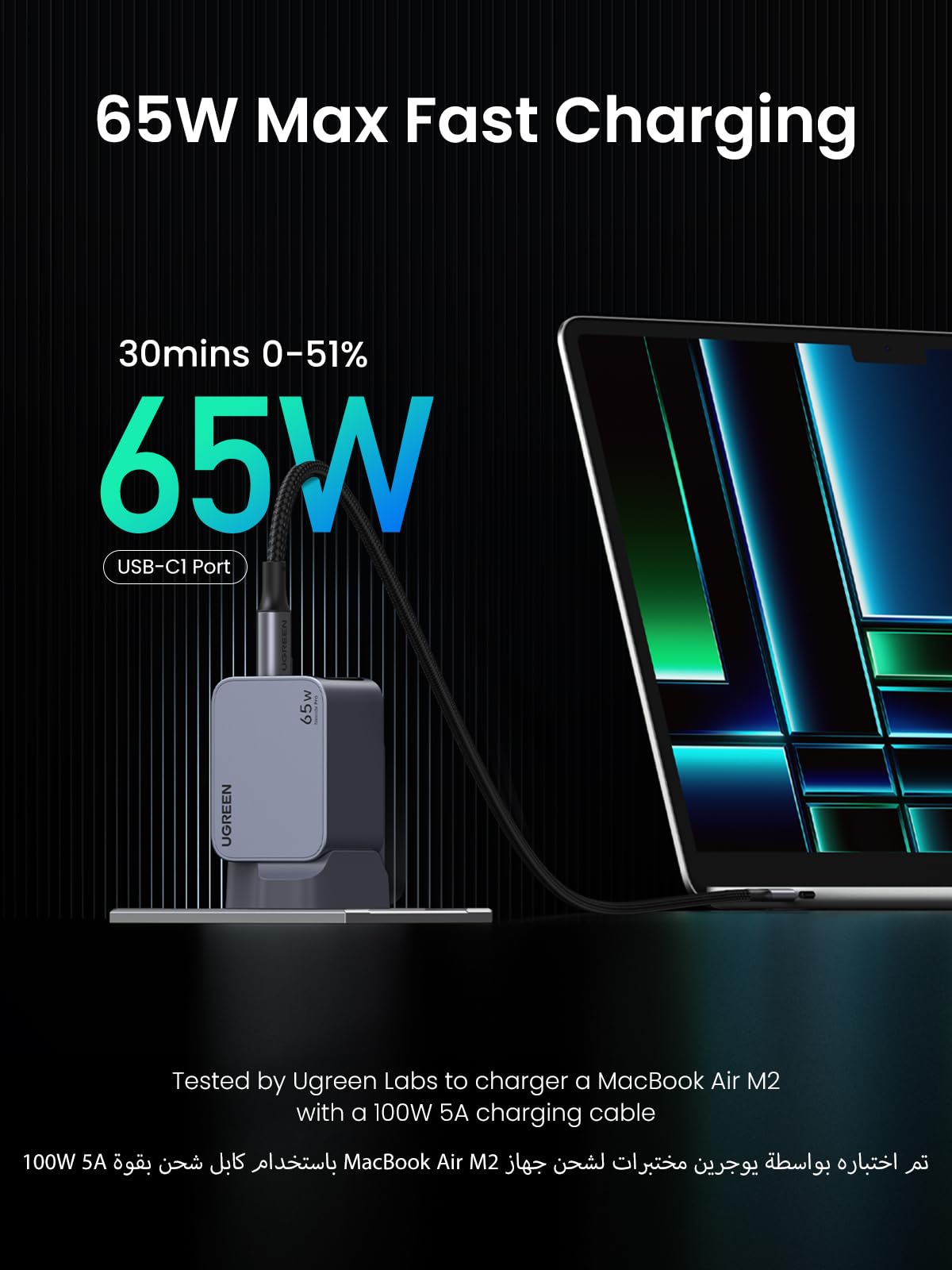 UGREEN Nexode Pro Charger GaN Fast 3-Port 65W