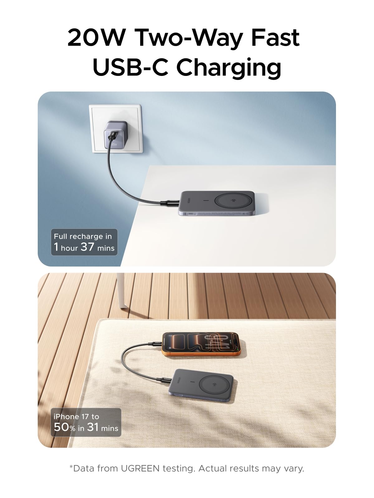 UGREEN MagFlow Air Magnetic Power Bank (5000mAh, Qi2 15W)