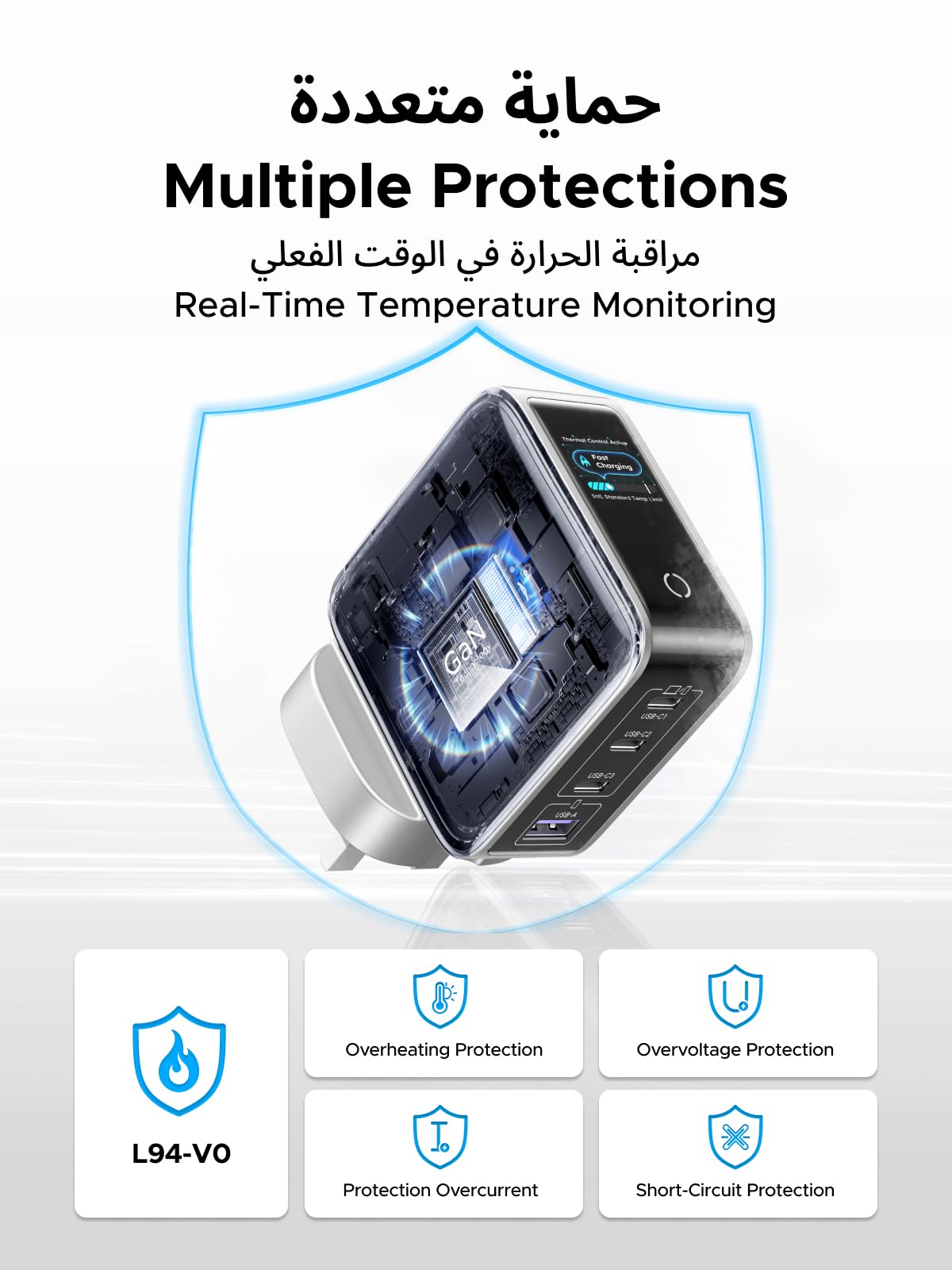 شاحن UGREEN Nexode Pro بقوة 100 واط وتقنية GaN مزود بـ 4 منافذ وشاشة ذكية