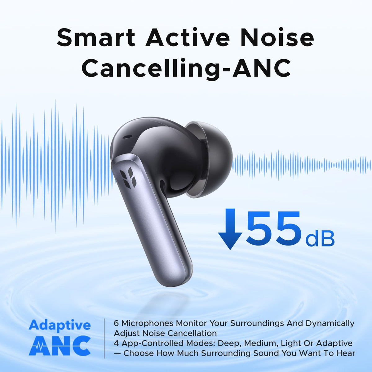 UGREEN EchoBuds Plus Earbuds 55dB Adaptive ANC 50H Playback Headsets Black